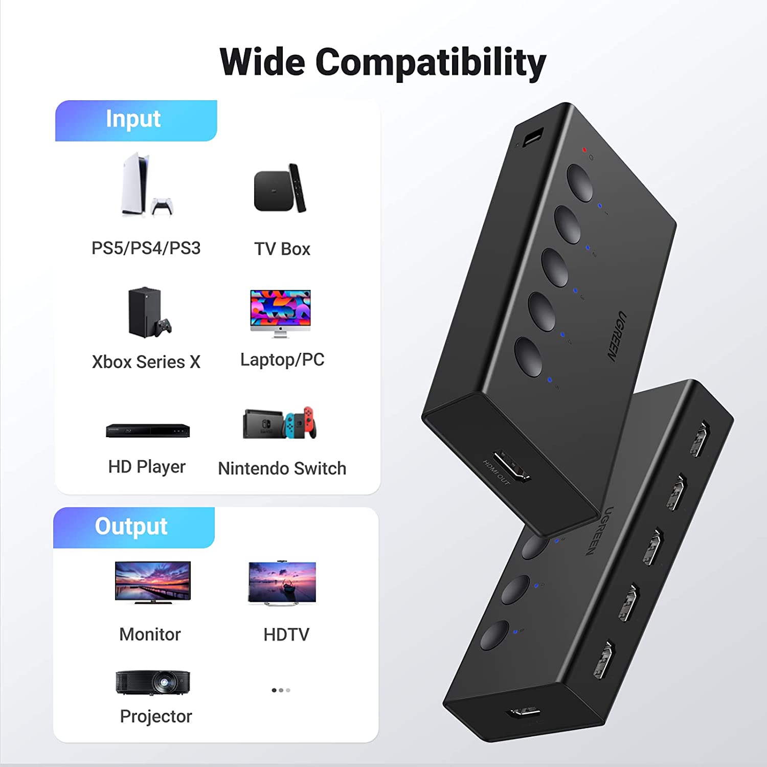 UGREEN HDMI Switch 5 in 1 Out 4K@60Hz