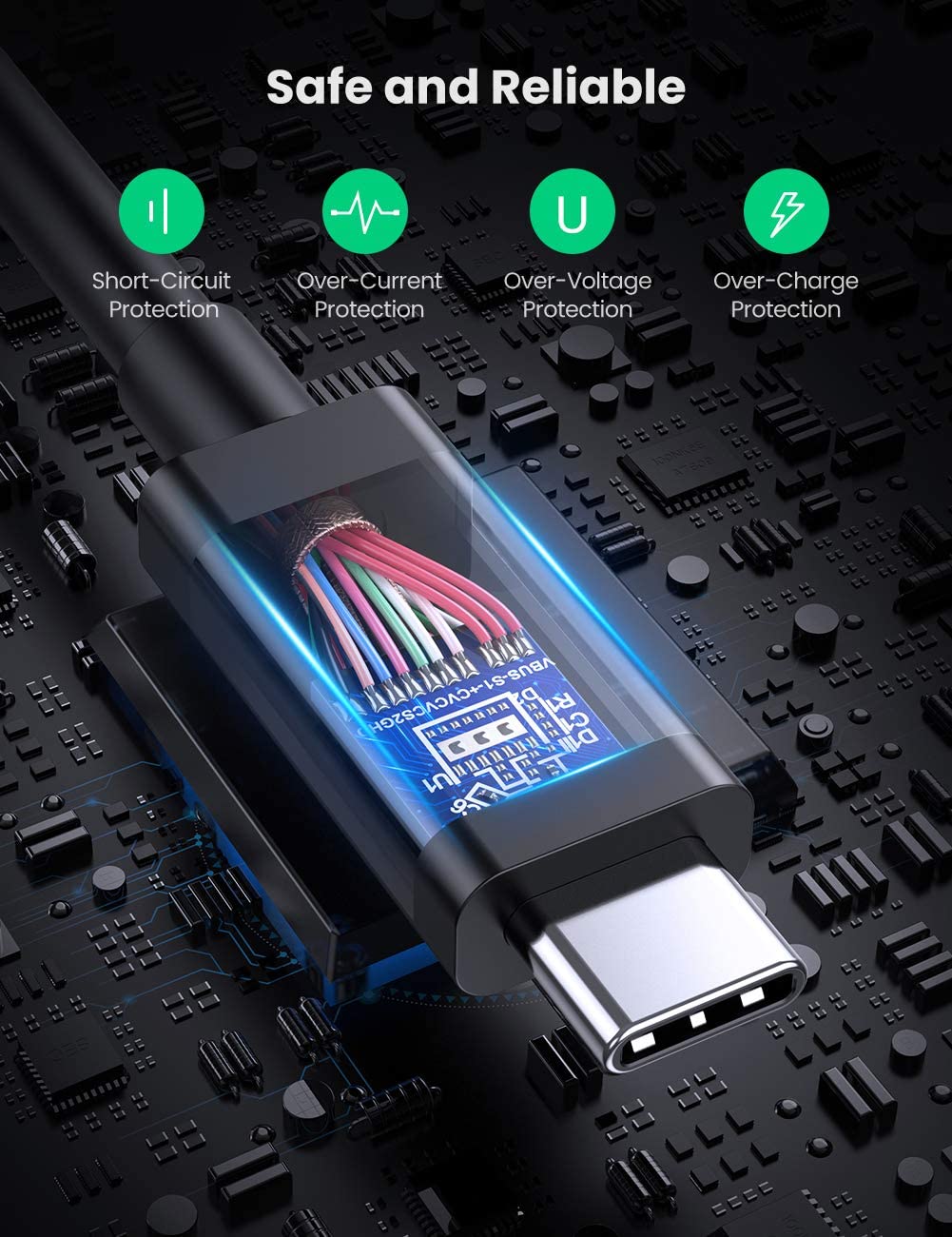 UGREEN Thunderbolt 3 Cable 40Gbps USB C to USB C Cable