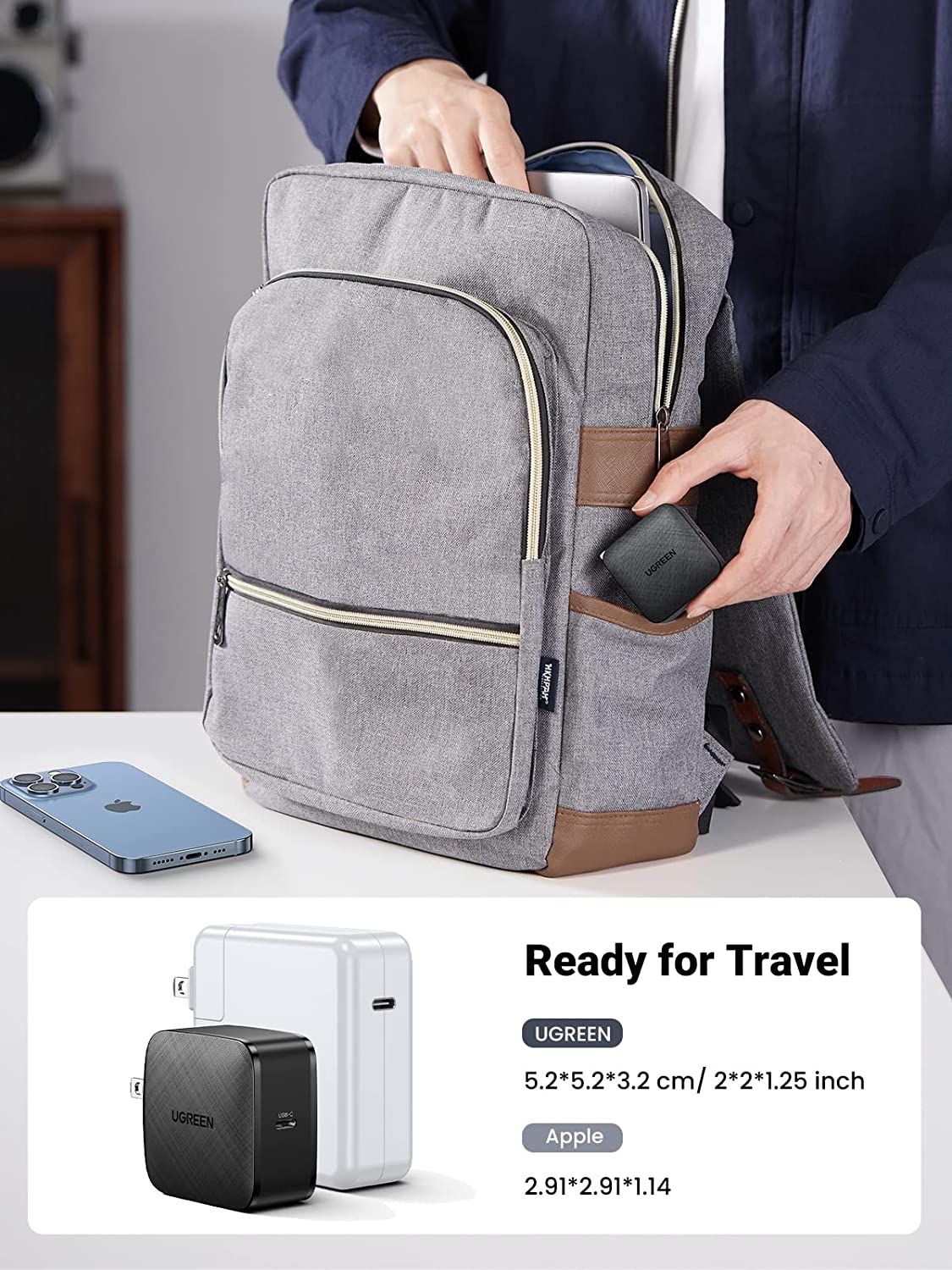 UGREEN 65W USB C PD Charger GaN Charger with