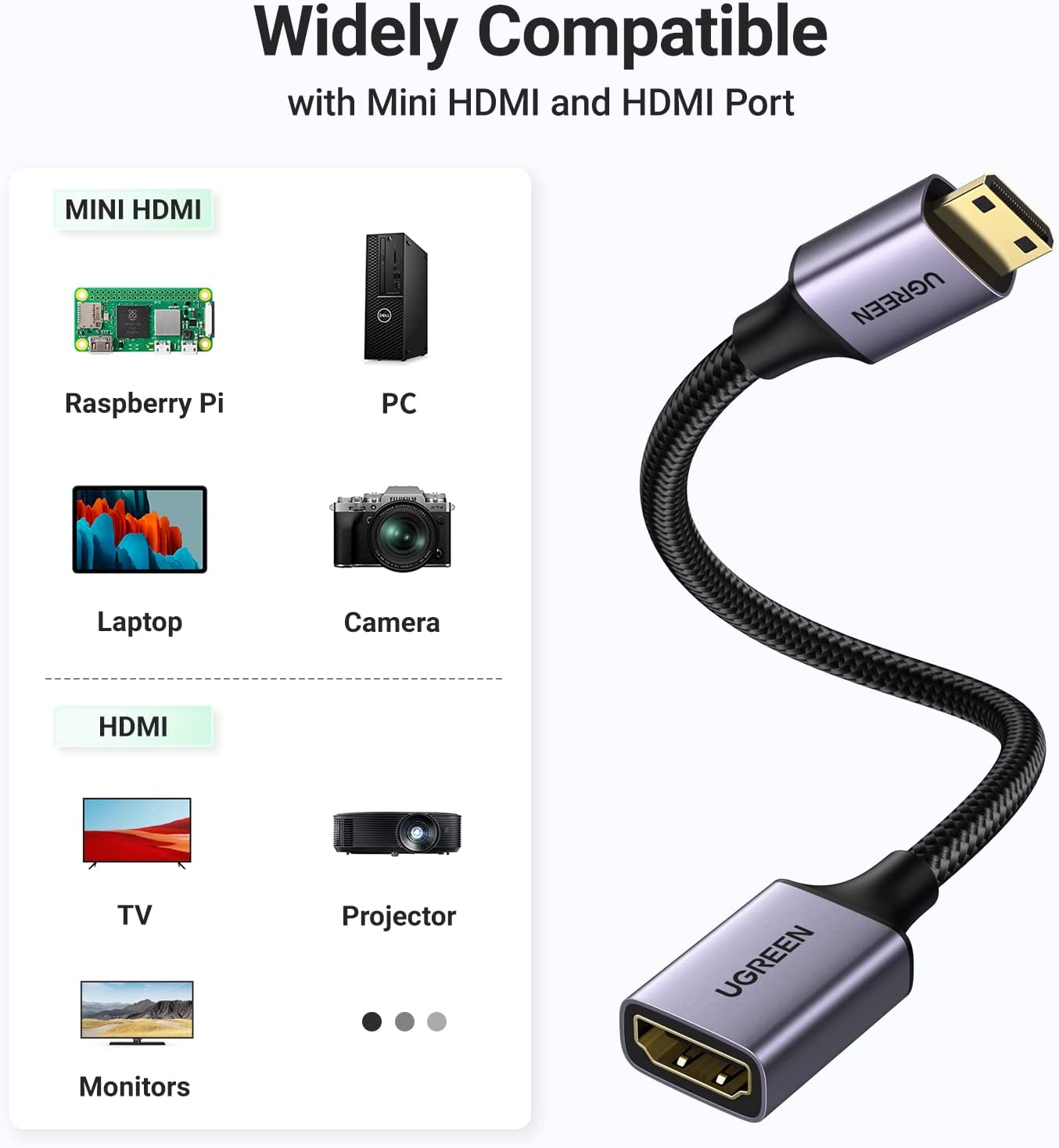 UGREEN Mini HDMI to HDMI Adapter Aluminum Shell