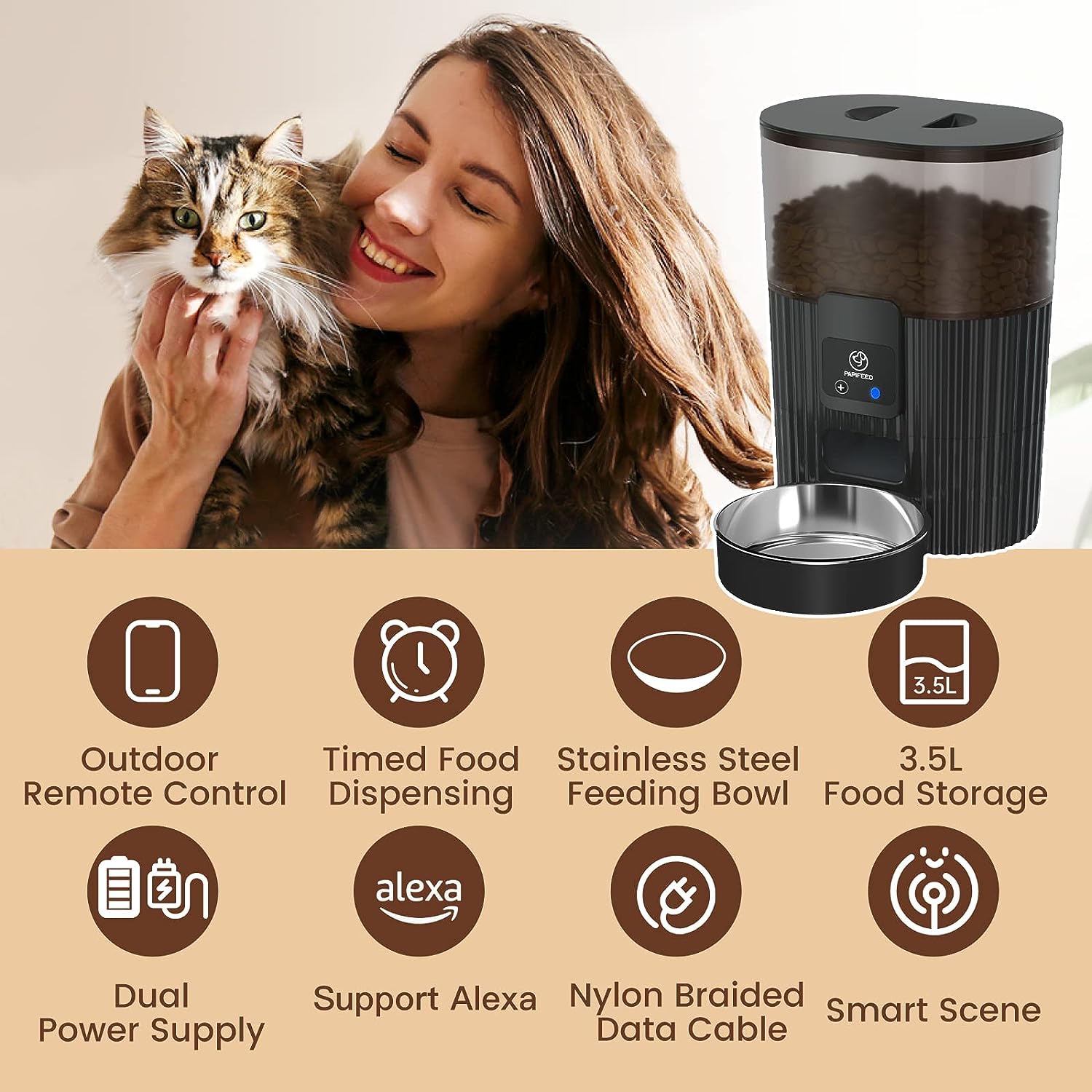 PAPIFEED Automatic Cat Feeders with APP