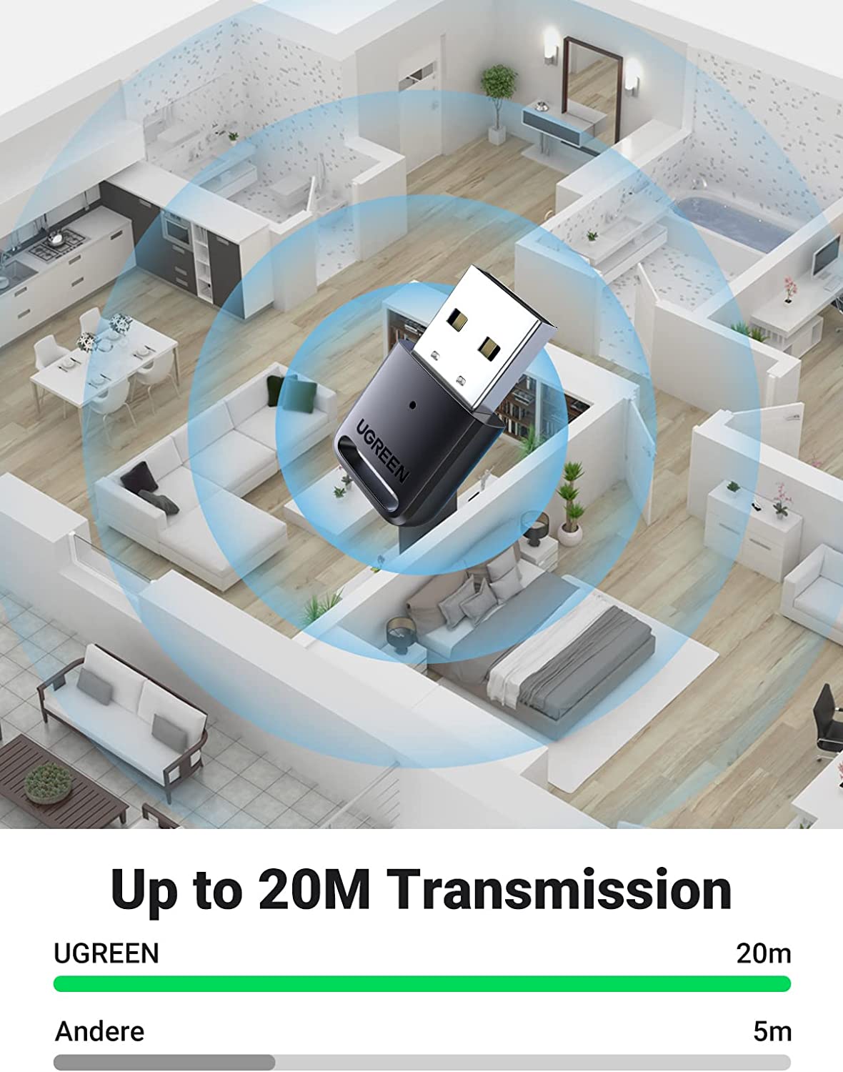 UGREEN USB Bluetooth Adapter