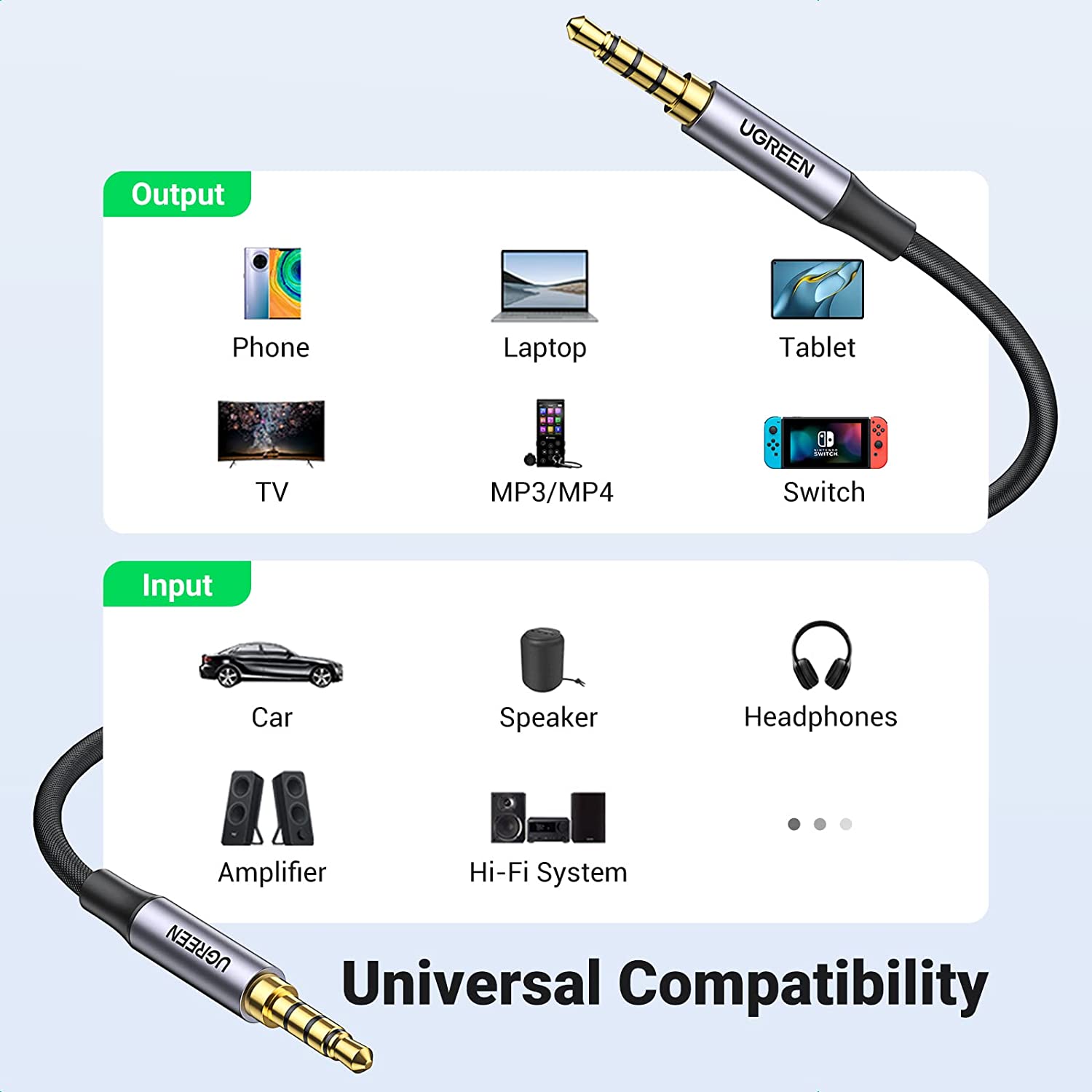 UGREEN 3.5mm Audio Cable Braided