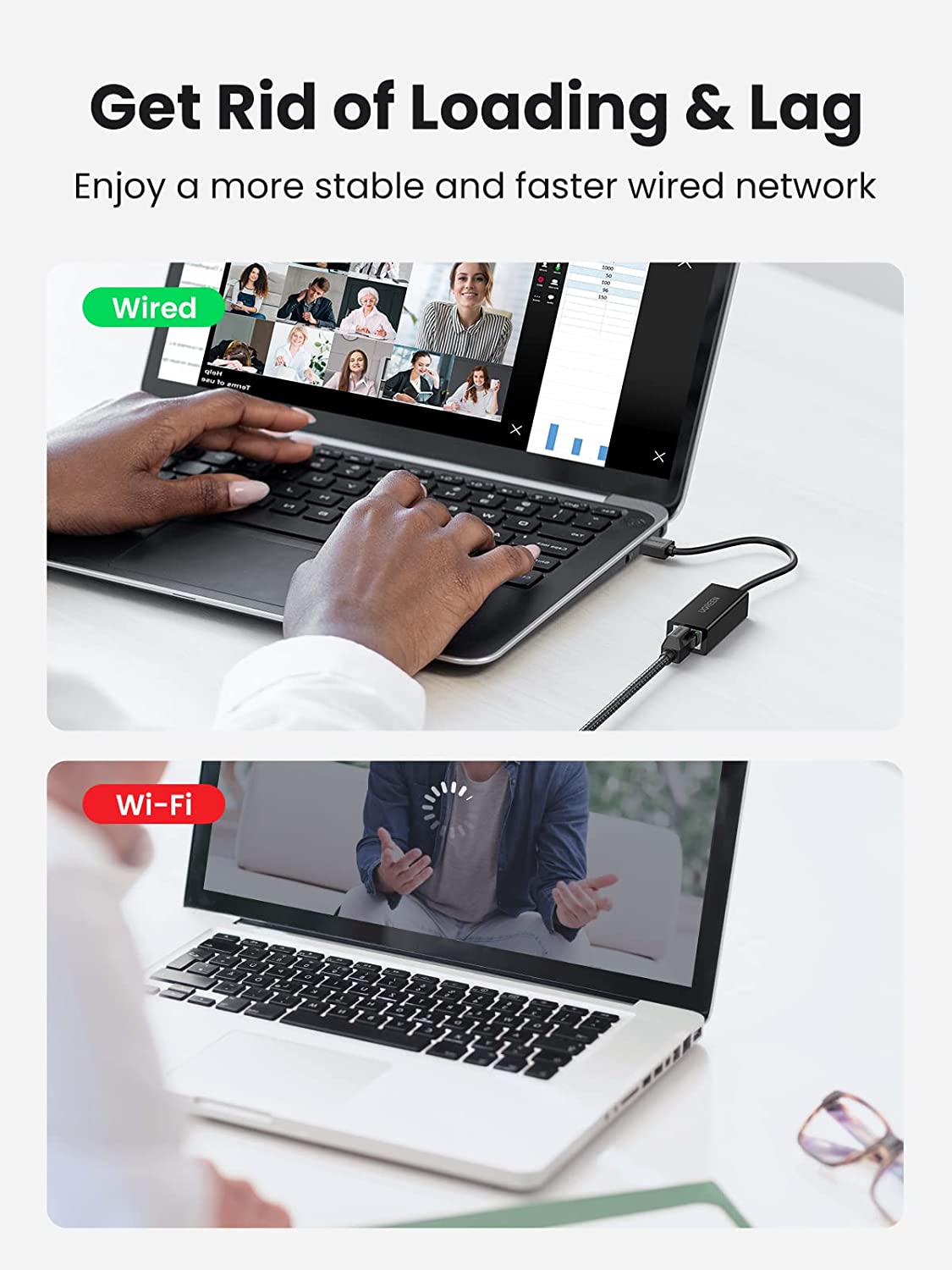 UGREEN Ethernet Adapter