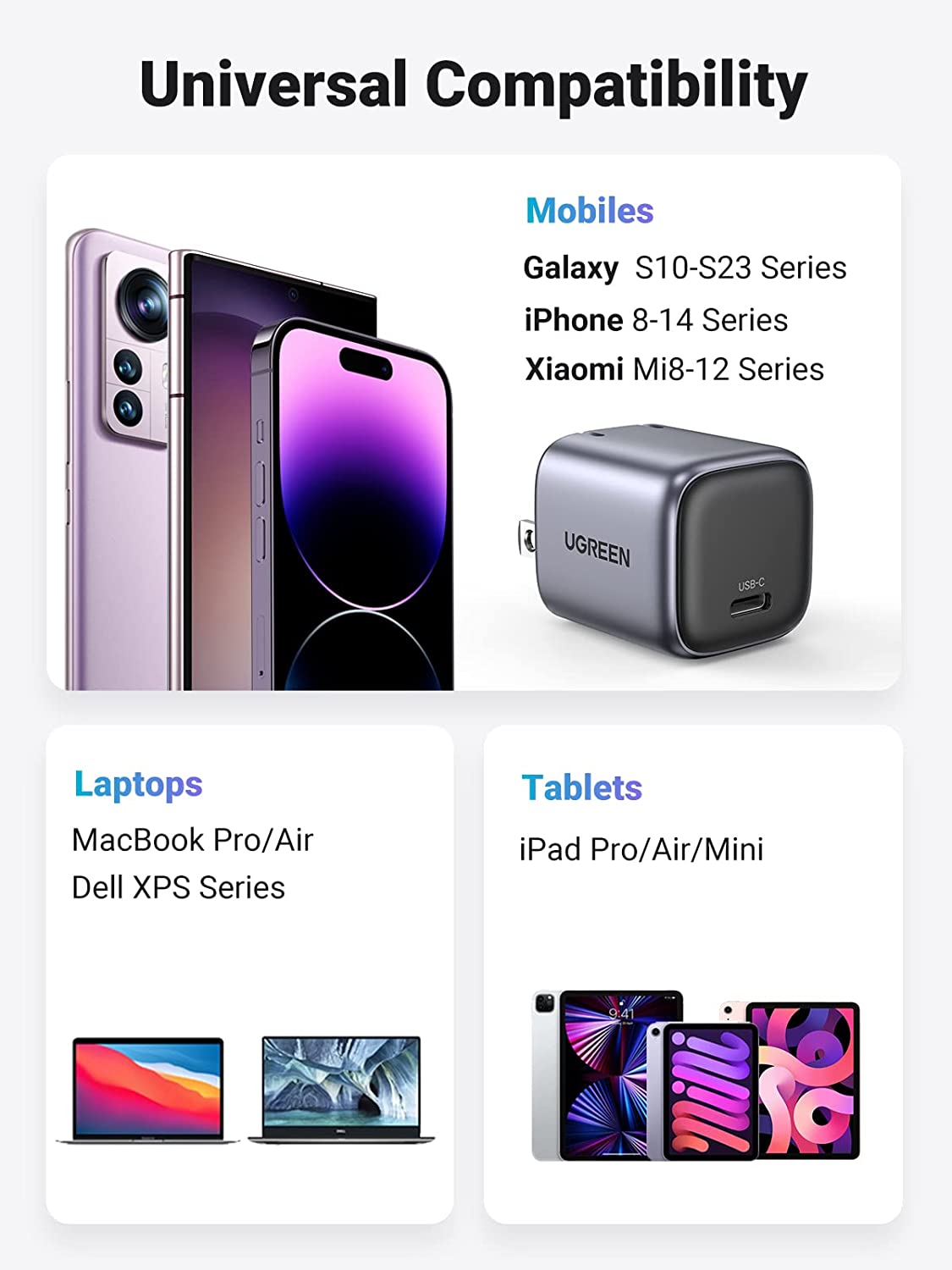 UGREEN 30W USB C Charger