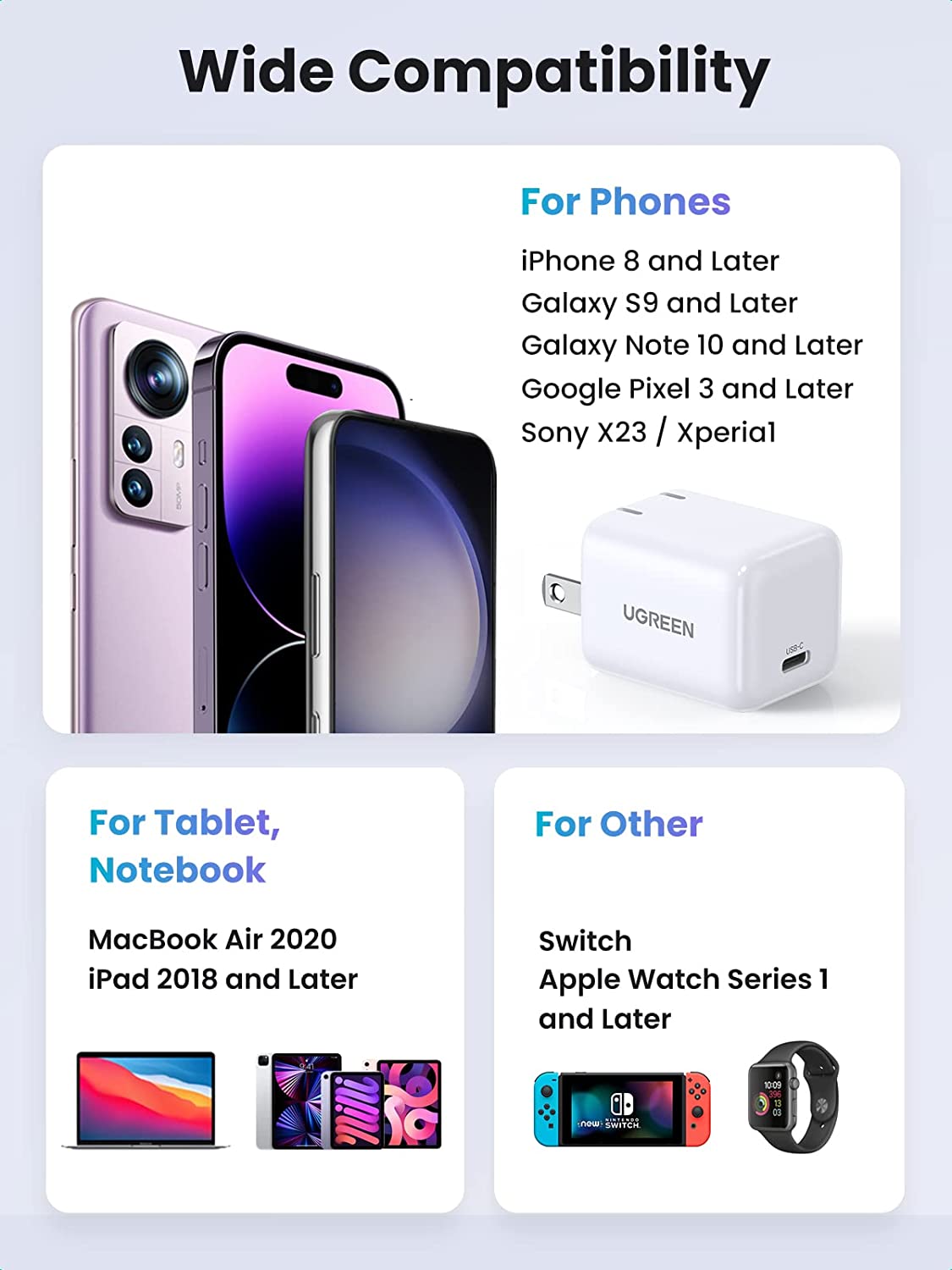 UGREEN AceCube 30W USB-C Power Adapter