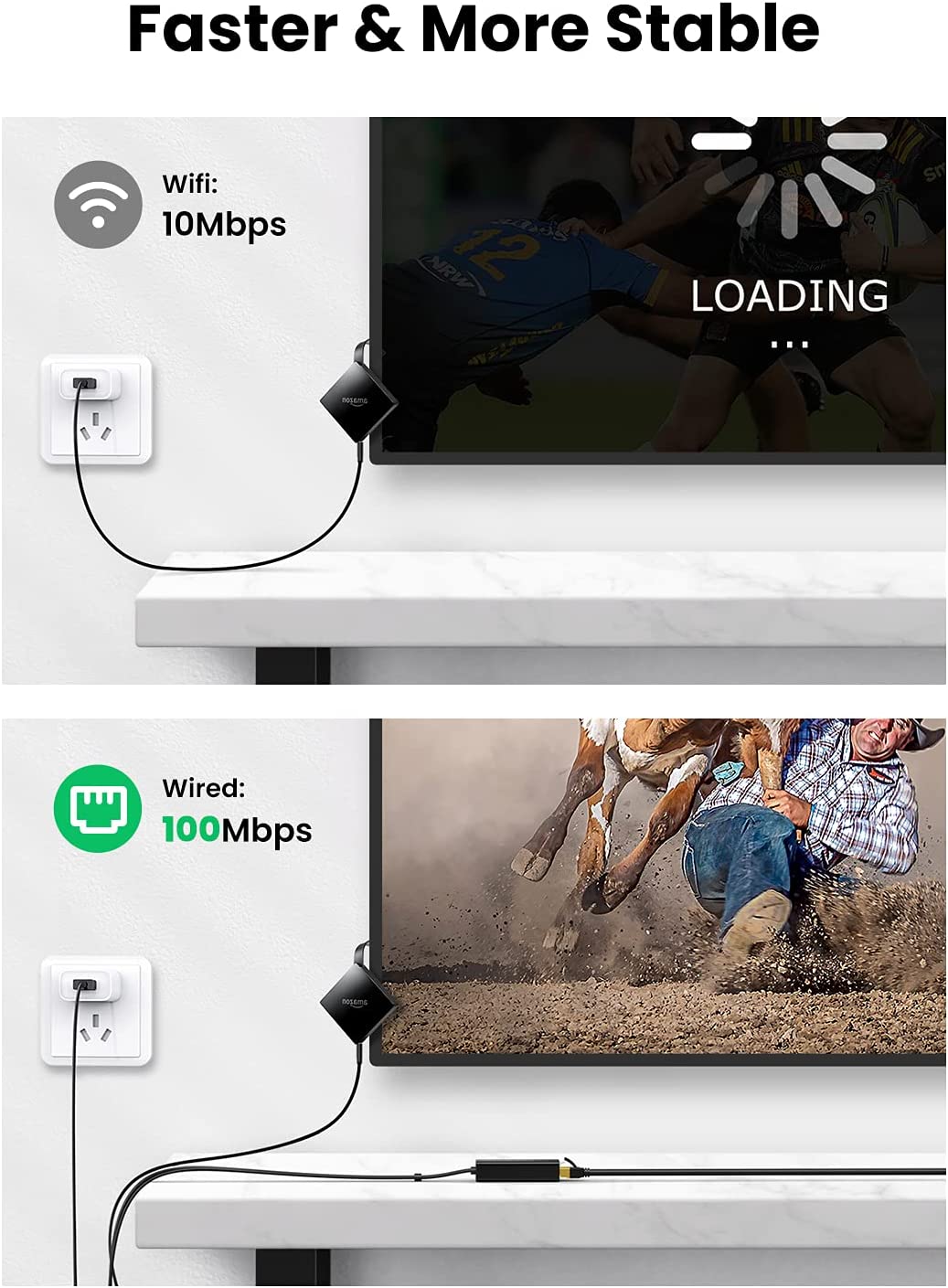 UGREEN Ethernet Adapter Compatible