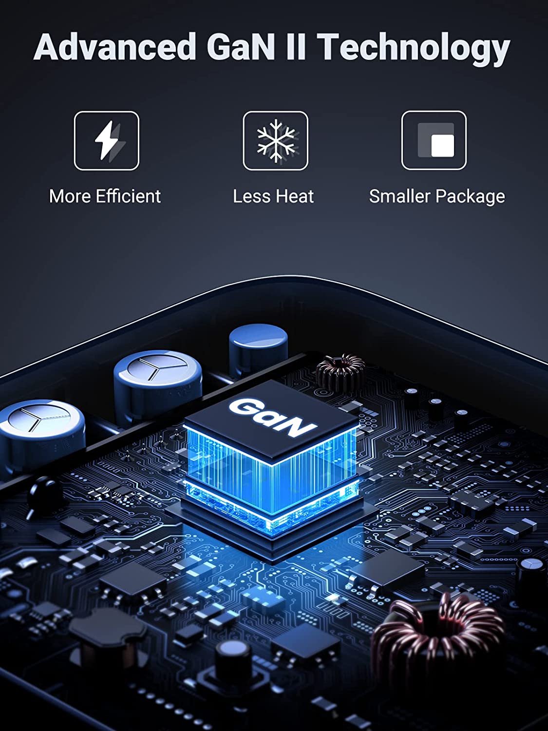 UGREEN 100W USB C Charger