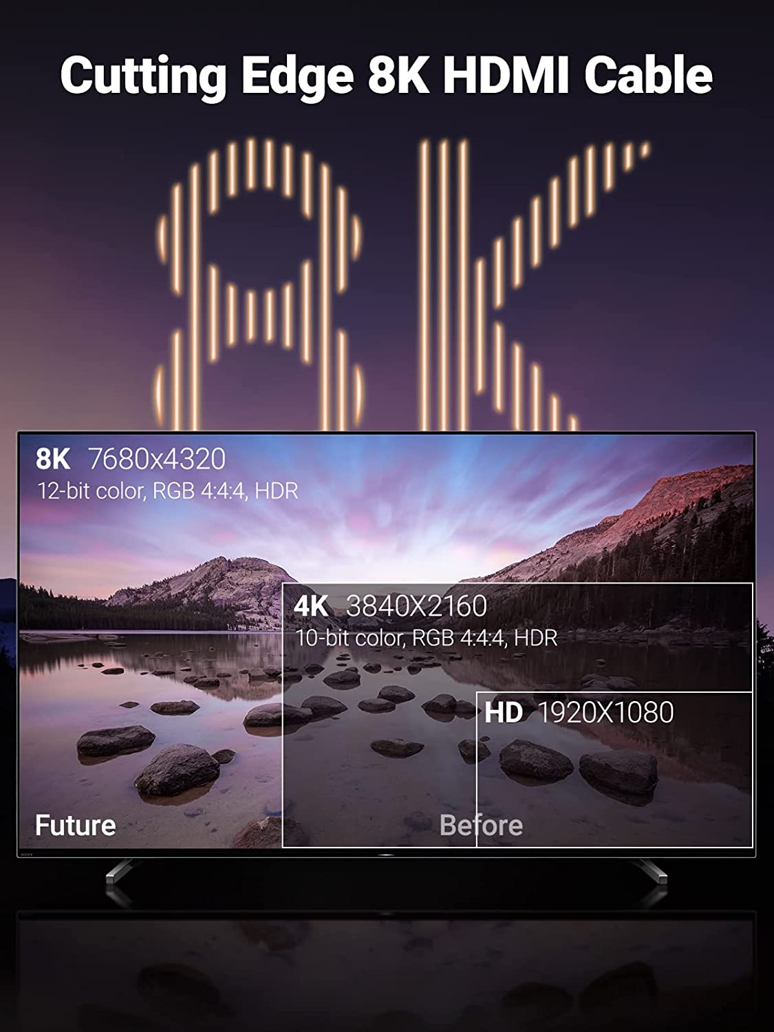 UGREEN 8K HDMI Cable