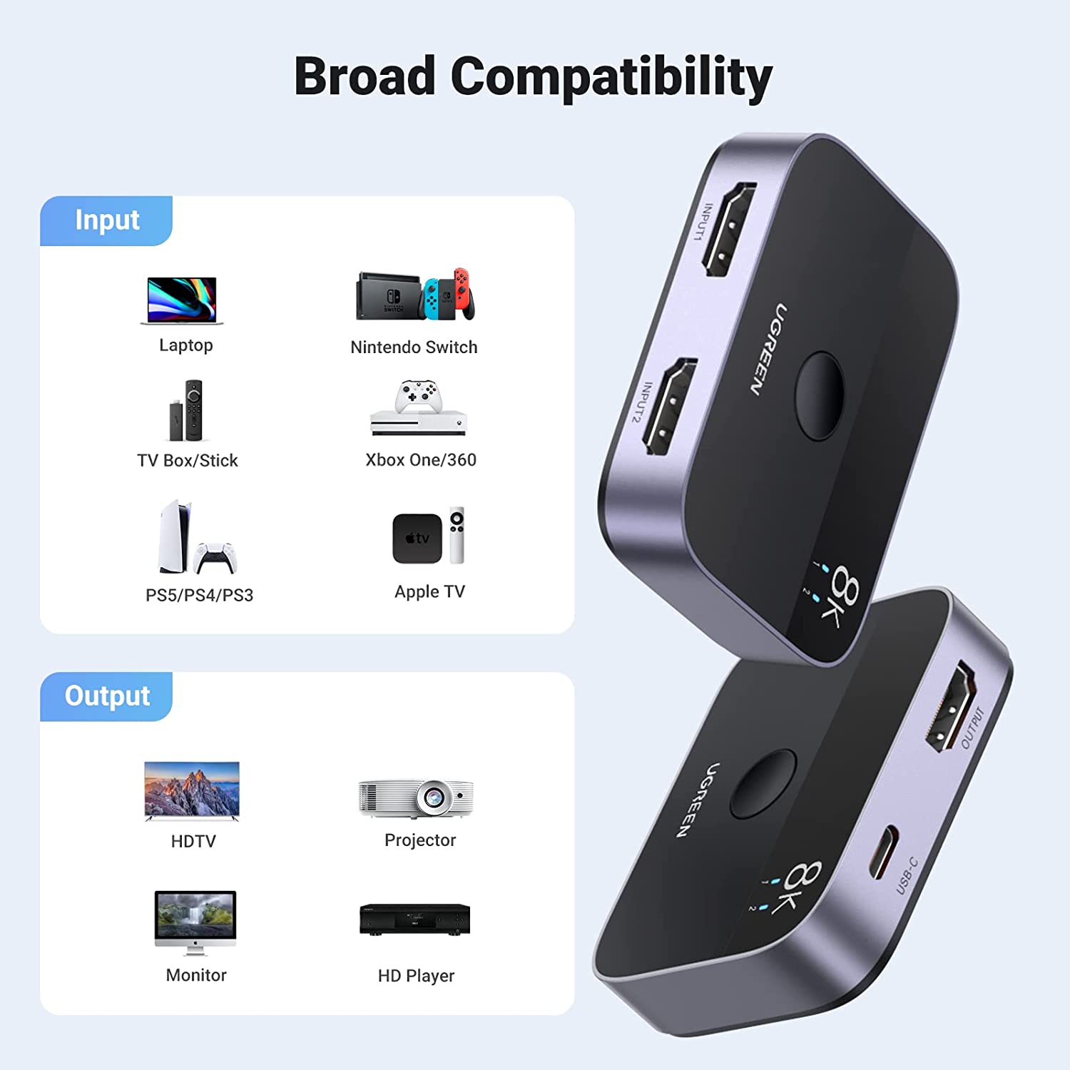 UGREEN HDMI 2.1 Switch