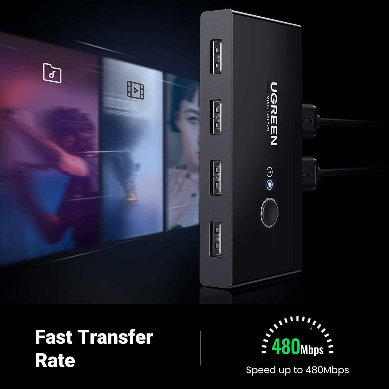 UGREEN USB Switch Selector