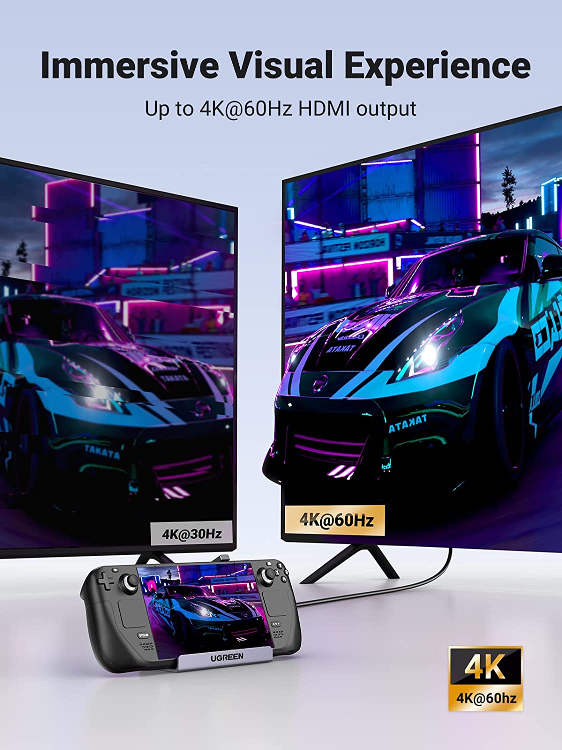 UGREEN Steam Deck Dock