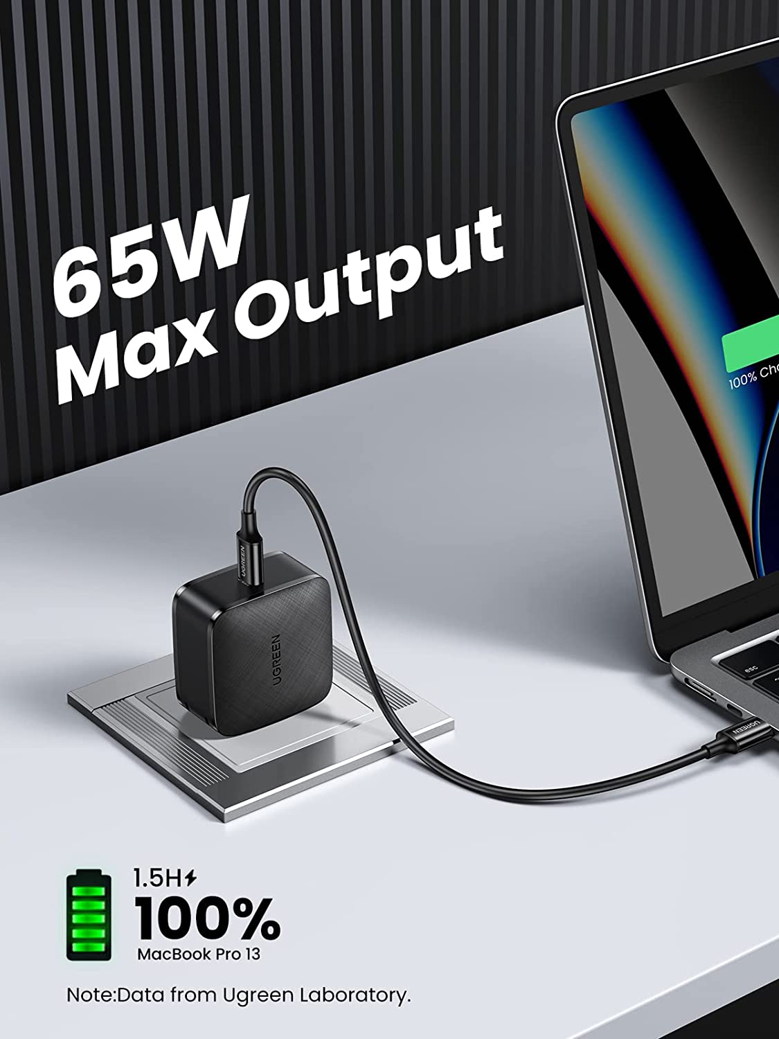 UGREEN 65W USB C PD Charger GaN Charger with
