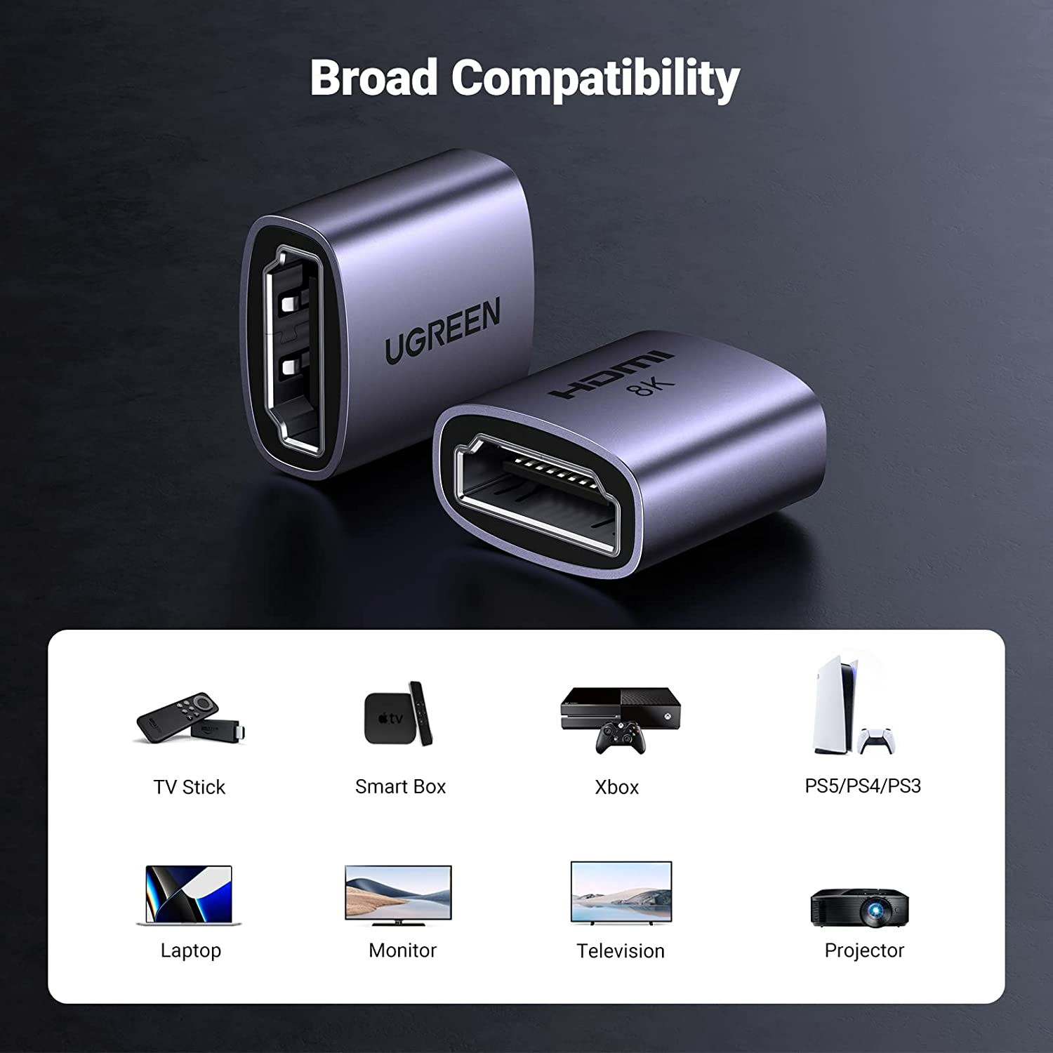 UGREEN HDMI Coupler 2 Pack