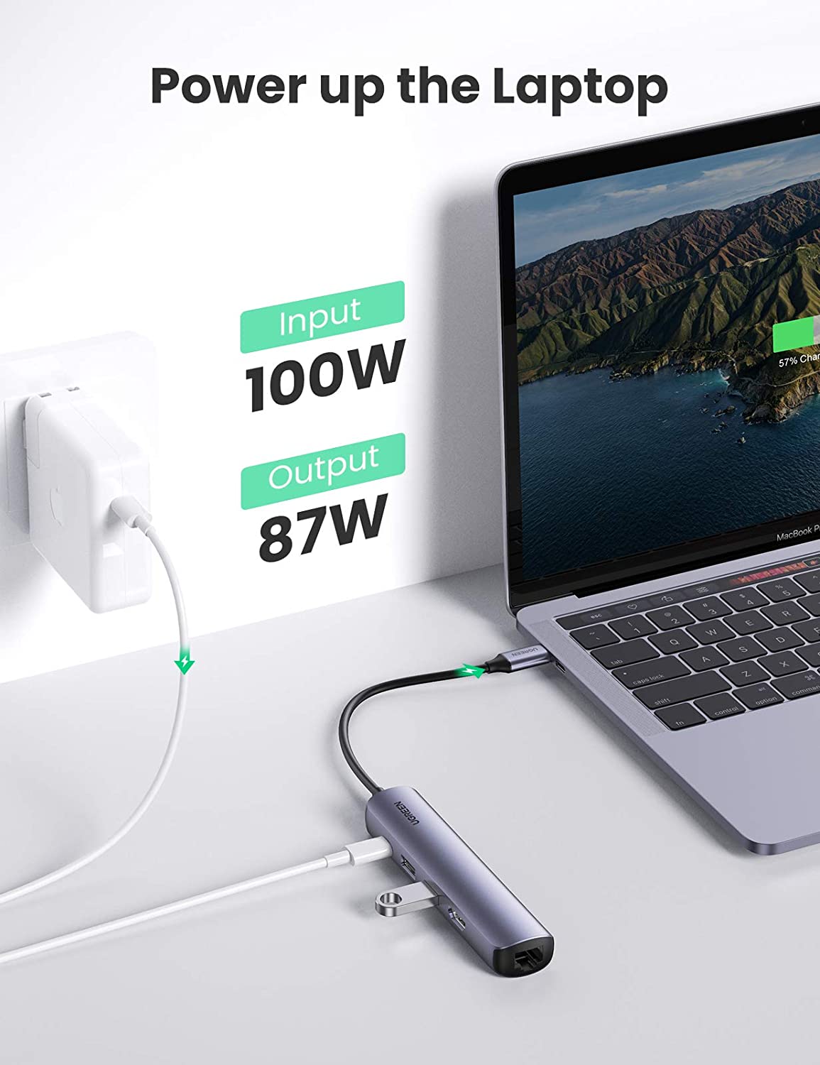 UGREEN USB C Hub 60Hz, 5-in-1 Gigabit USB C to Ethernet Adapter with 4K HDMI