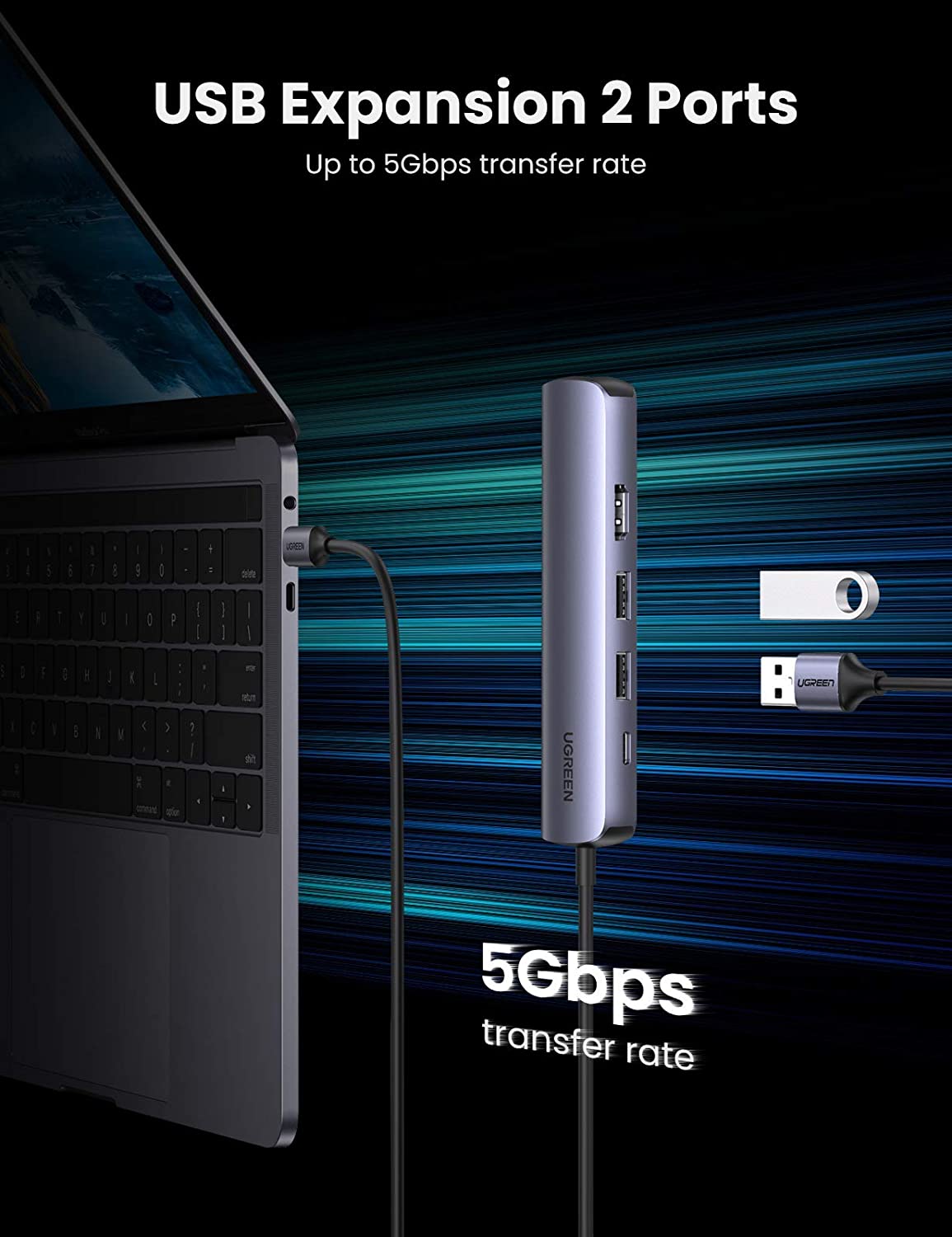 UGREEN USB C Hub 60Hz, 5-in-1 Gigabit USB C to Ethernet Adapter with 4K HDMI