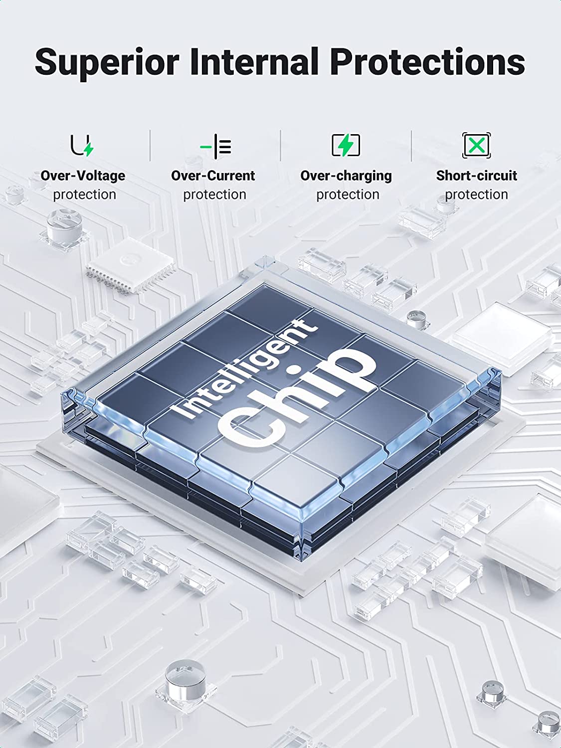 UGREEN USB A to USB C Cable