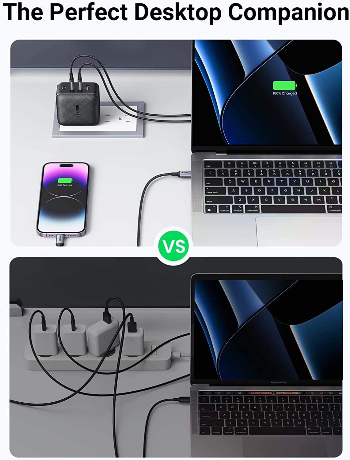 UGREEN 65W USB C Charger 4 Ports USB C Power Adapter