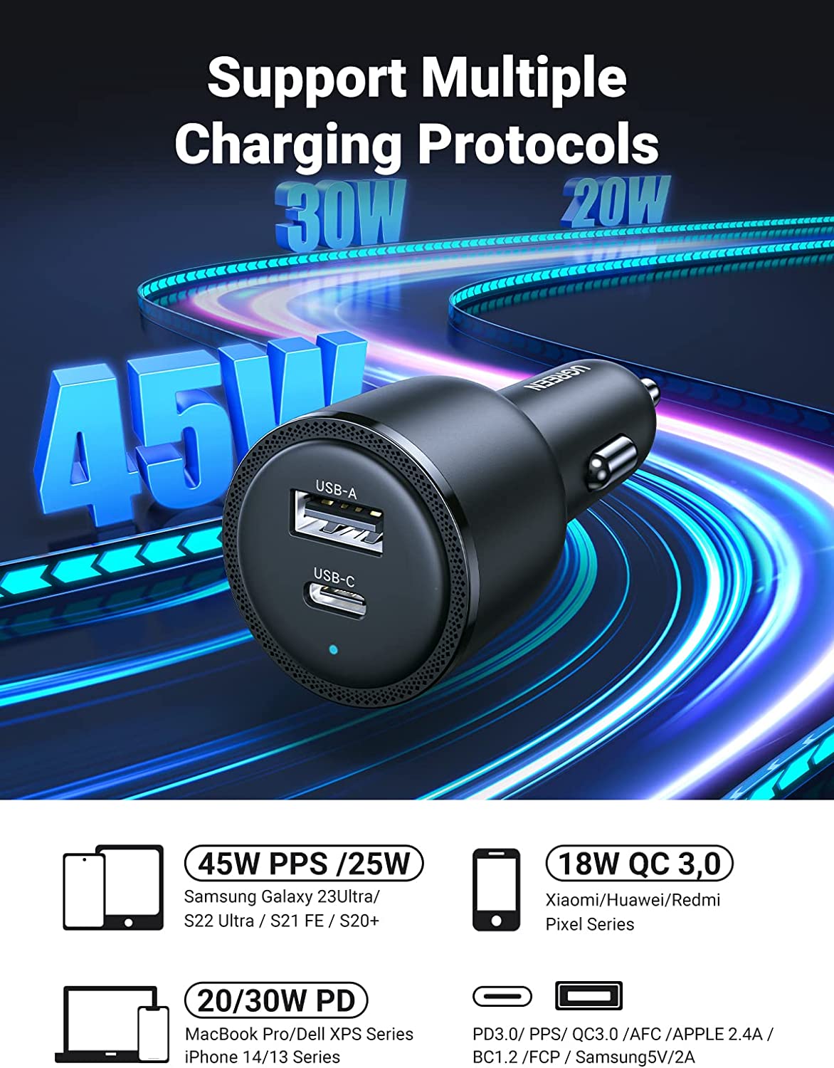 63W USB C Car Charger Adapter