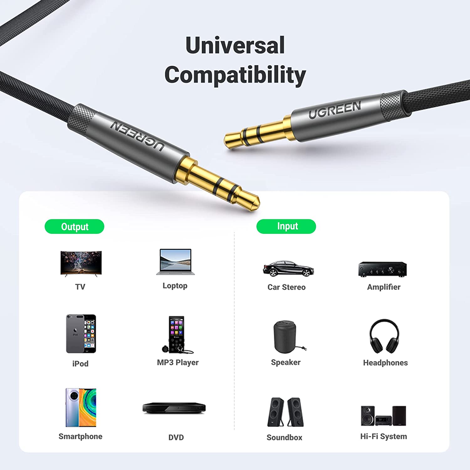 UGREEN 3.5mm Audio Cable Nylon