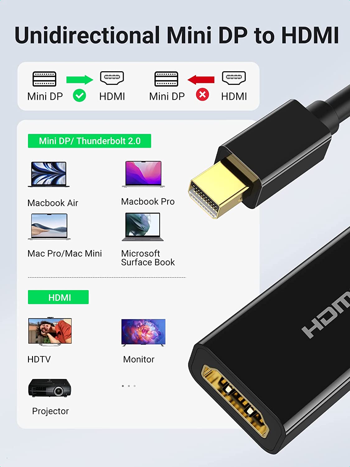 UGREEN Mini DisplayPort to HDMI Adapter
