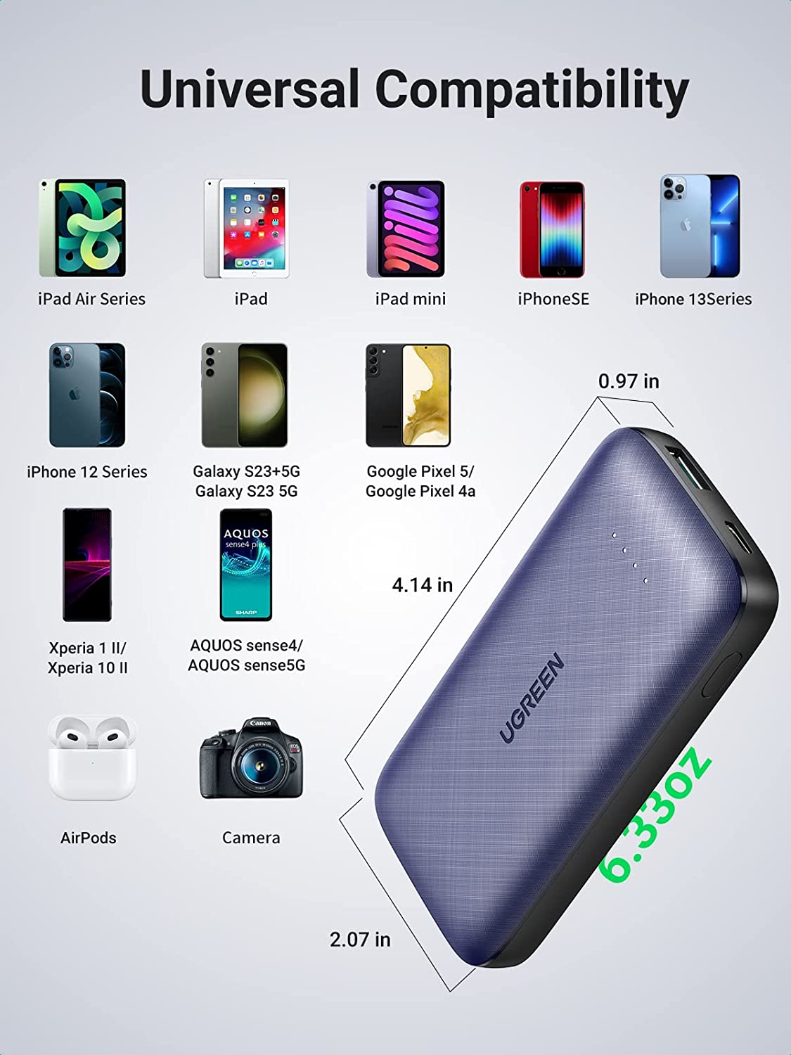 UGREEN Portable Charger 10000mAh USB-C Power Bank PD 20W