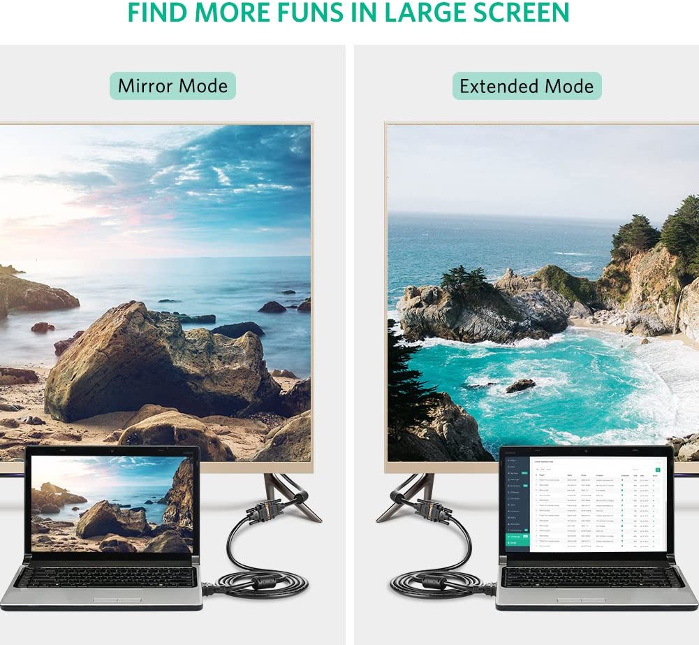 UGREEN VGA Extension Cable