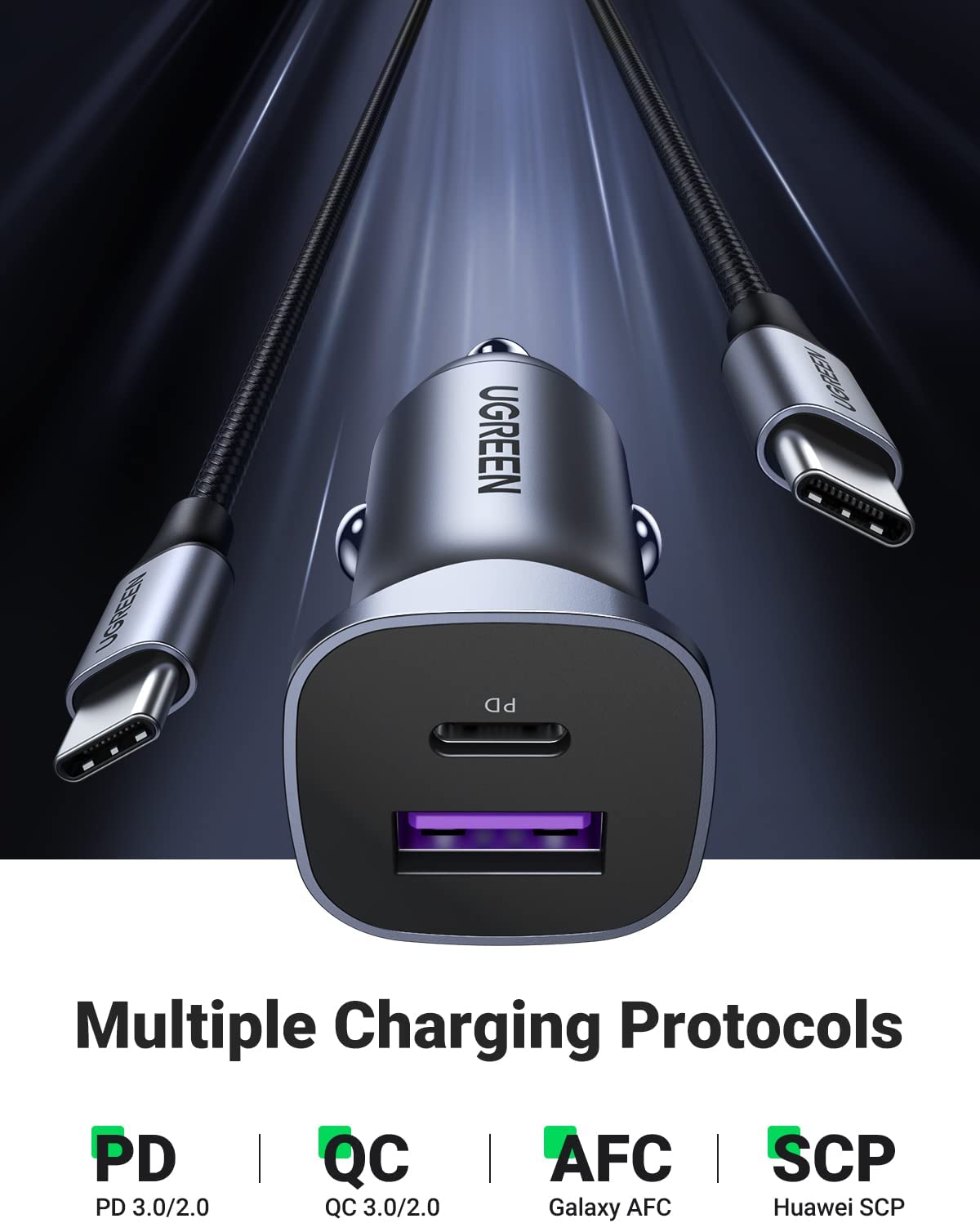 UGREEN USB C Car Charger