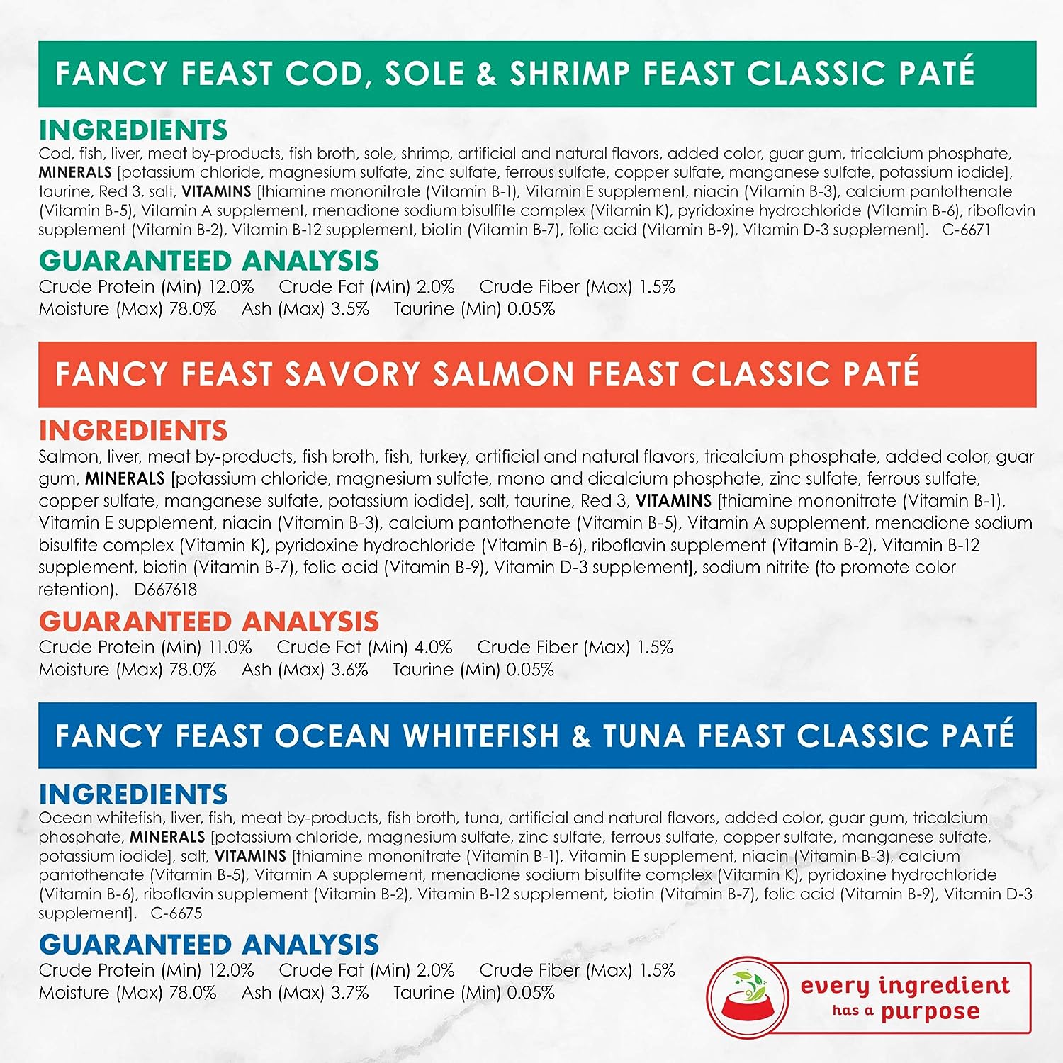 Purina Fancy Feast Seafood Classic Pate Collection Grain Free Wet Cat Food Variety Pack - (24) 3 Oz. Cans