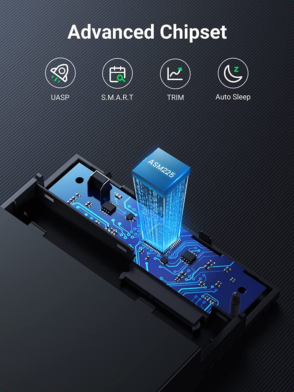 UGREEN External Hard Drive Enclosure for 3.5 2.5 Inch SATA Drives