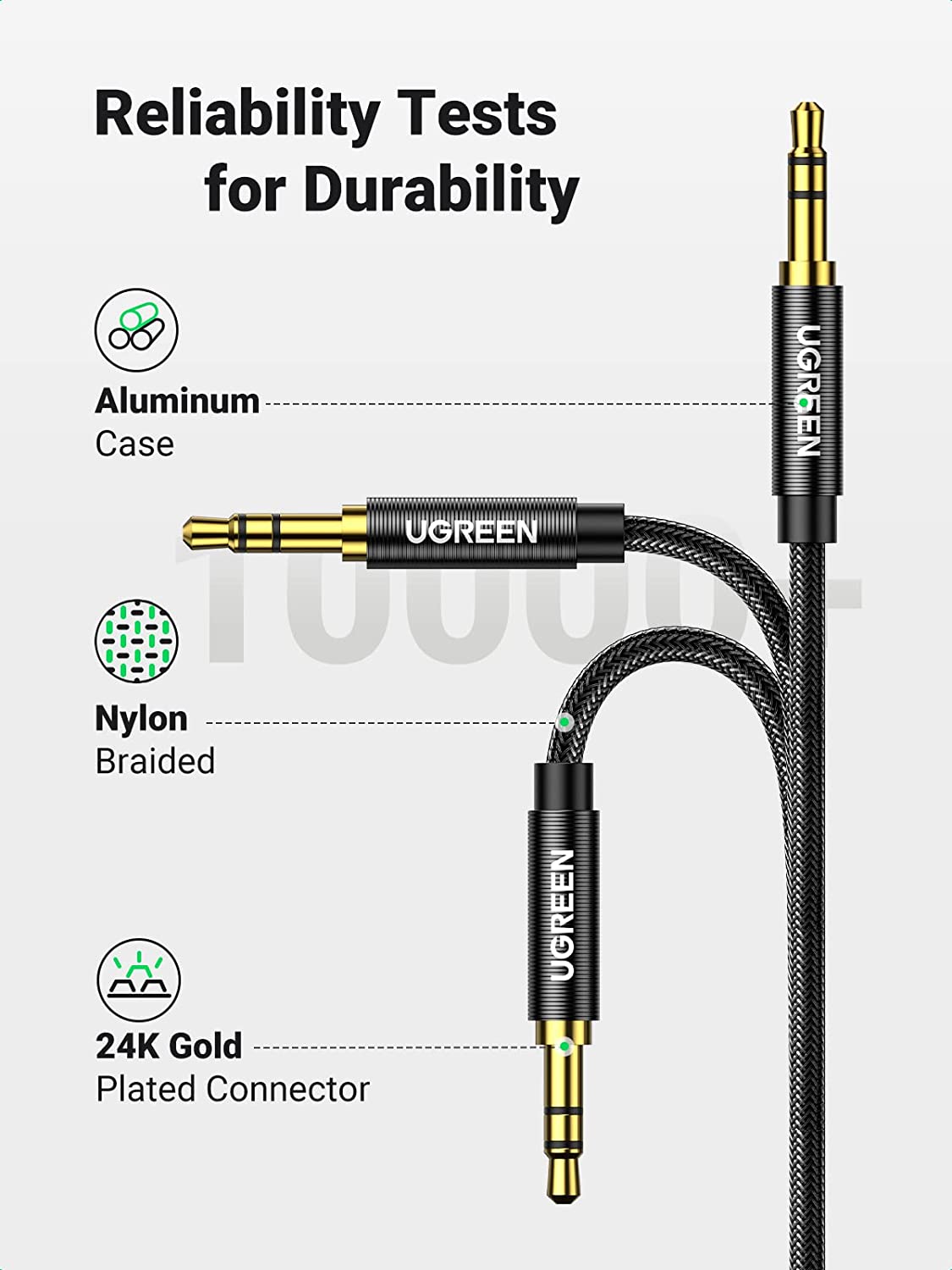 UGREEN Headphone Extension Cable
