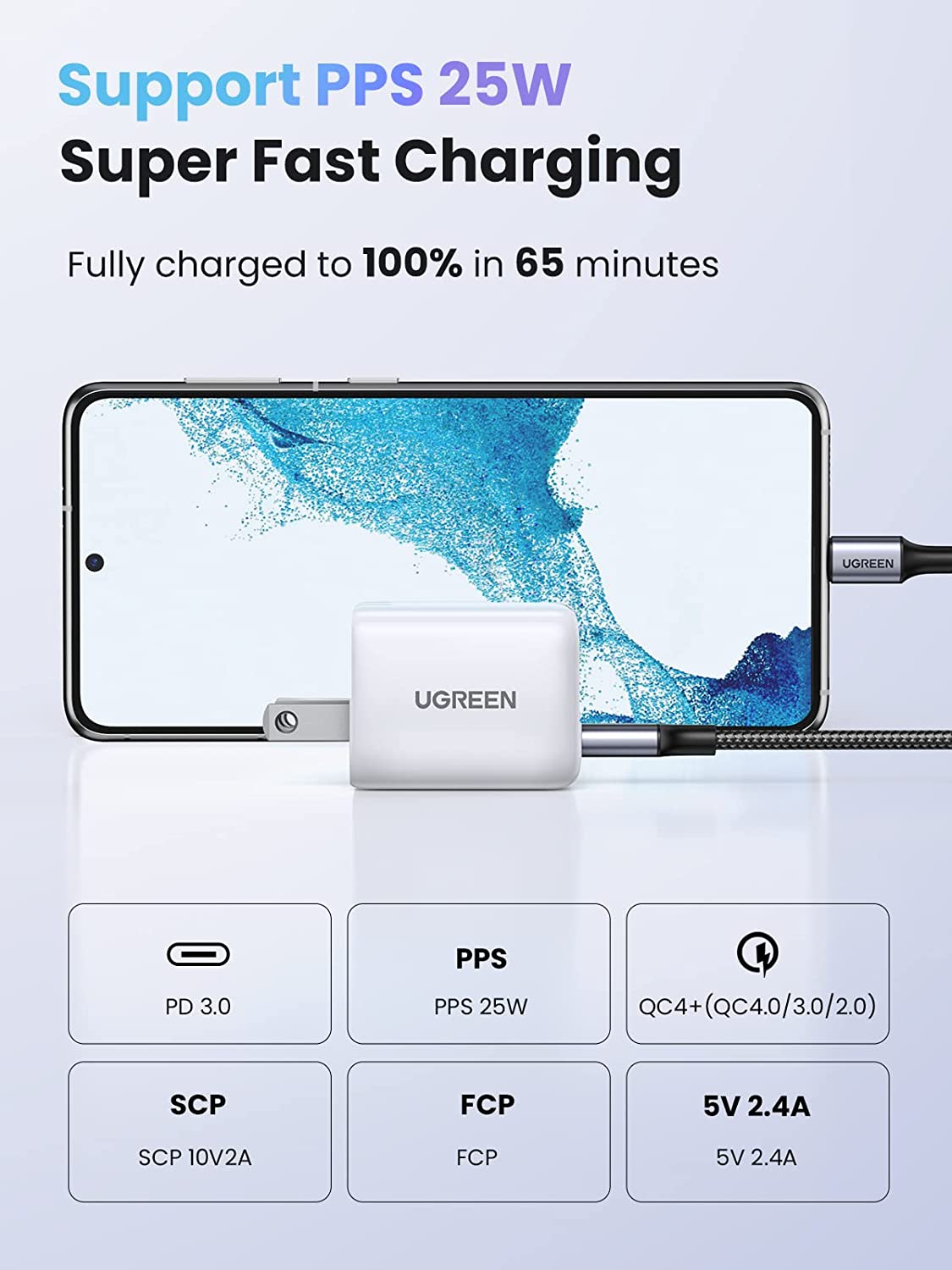 UGREEN AceCube 30W USB-C Power Adapter