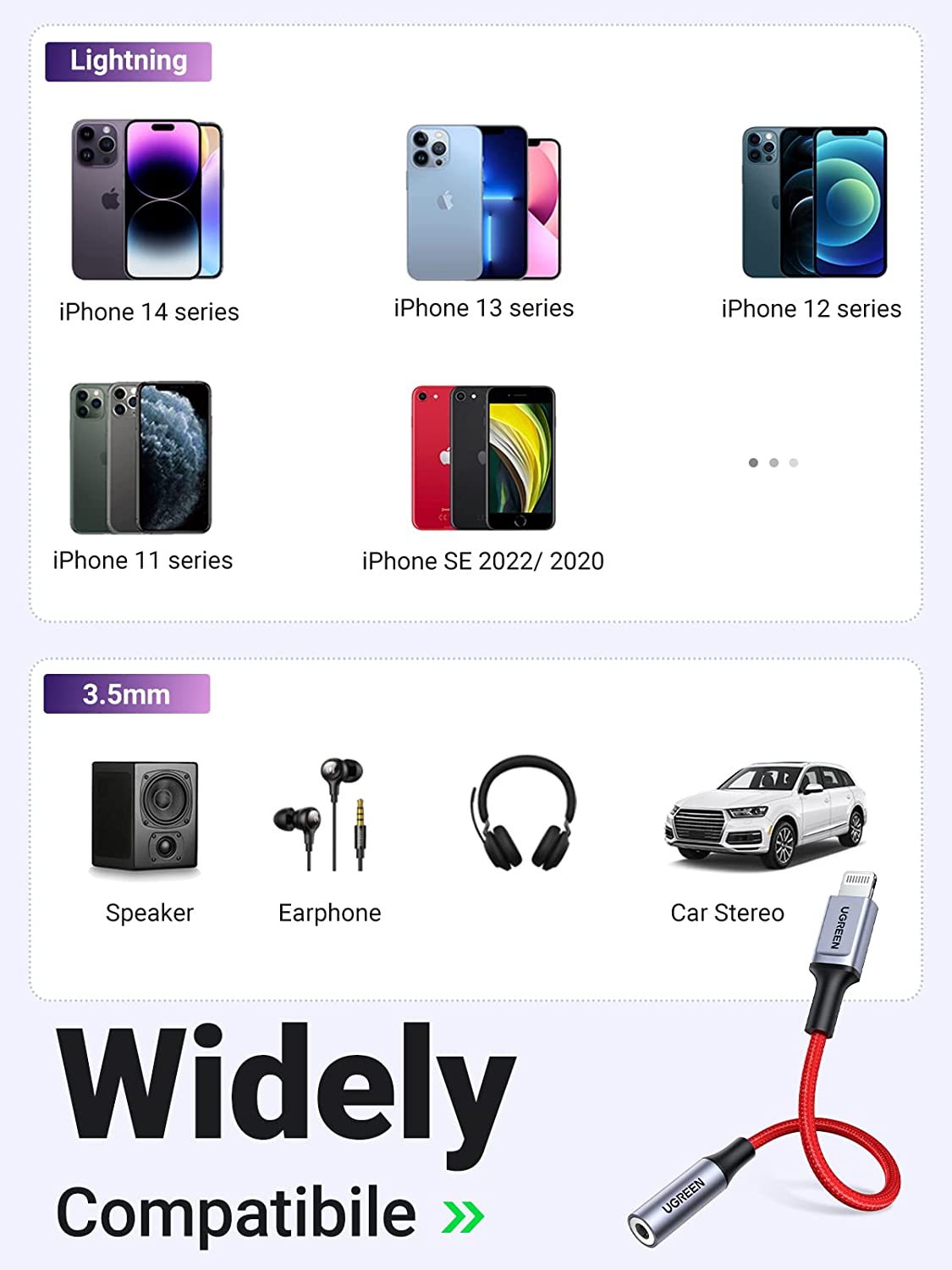 UGREEN Headphones Adapter