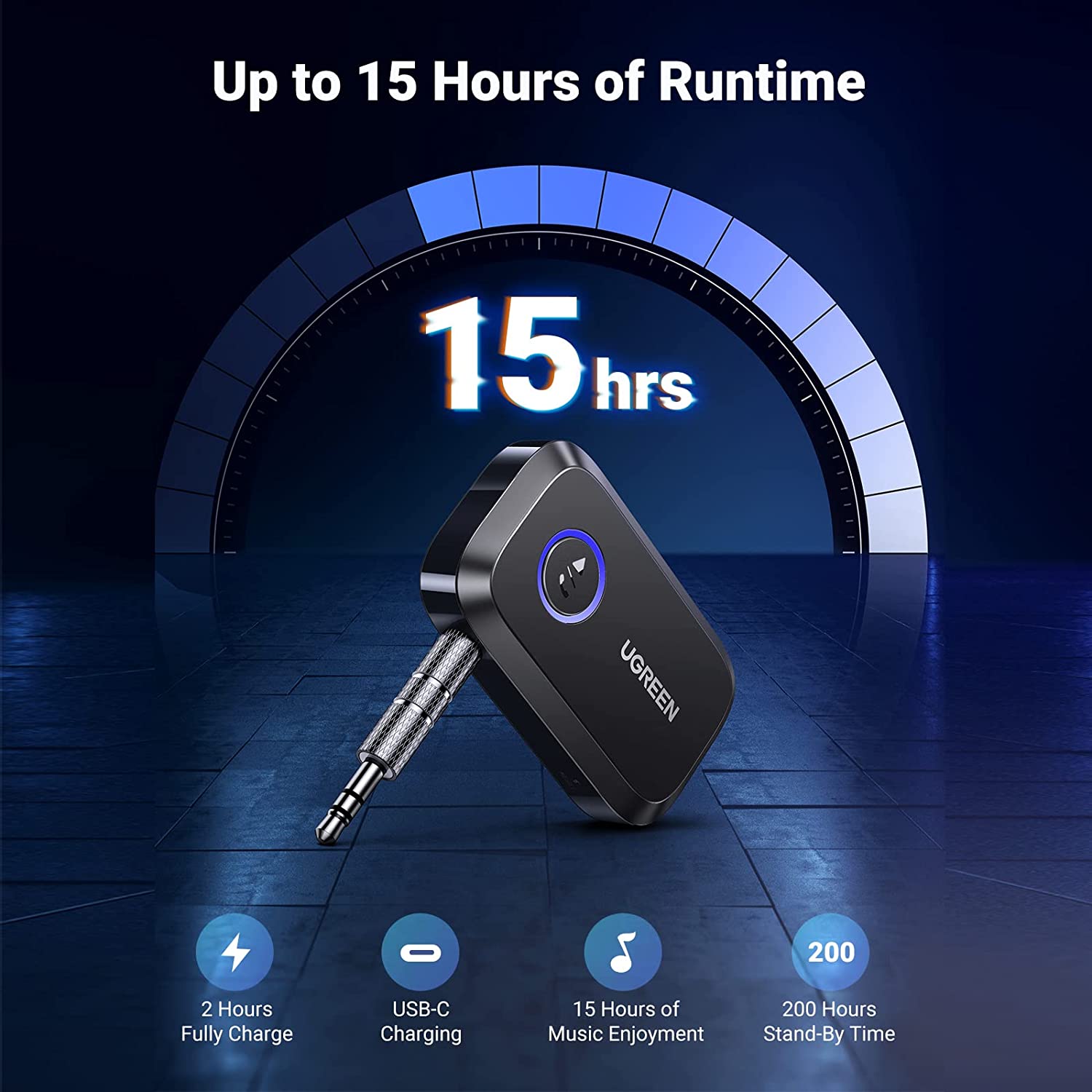 UGREEN 5.3 Aux Bluetooth Adapter for Car