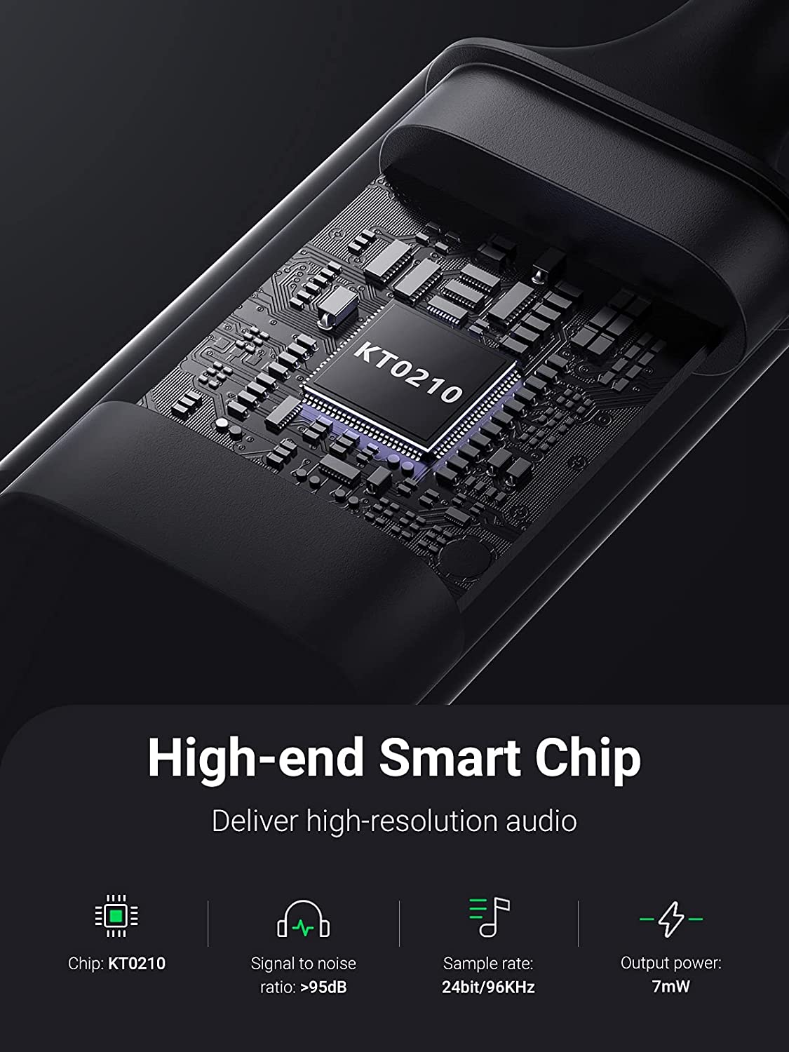 UGREEN USB to 3.5mm Jack Audio Adapter