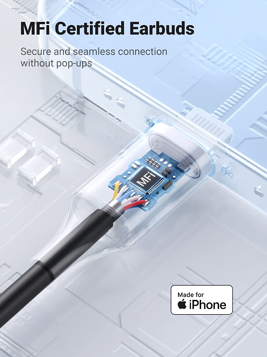 UGREEN Lightning Headphones