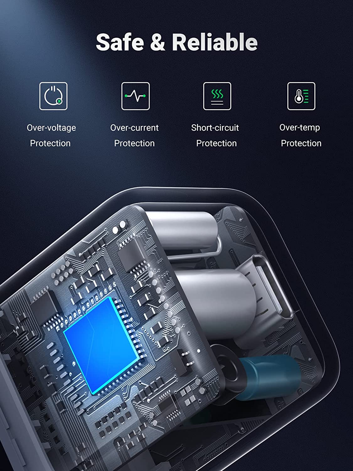 UGREEN Mini 20W USB C Charger