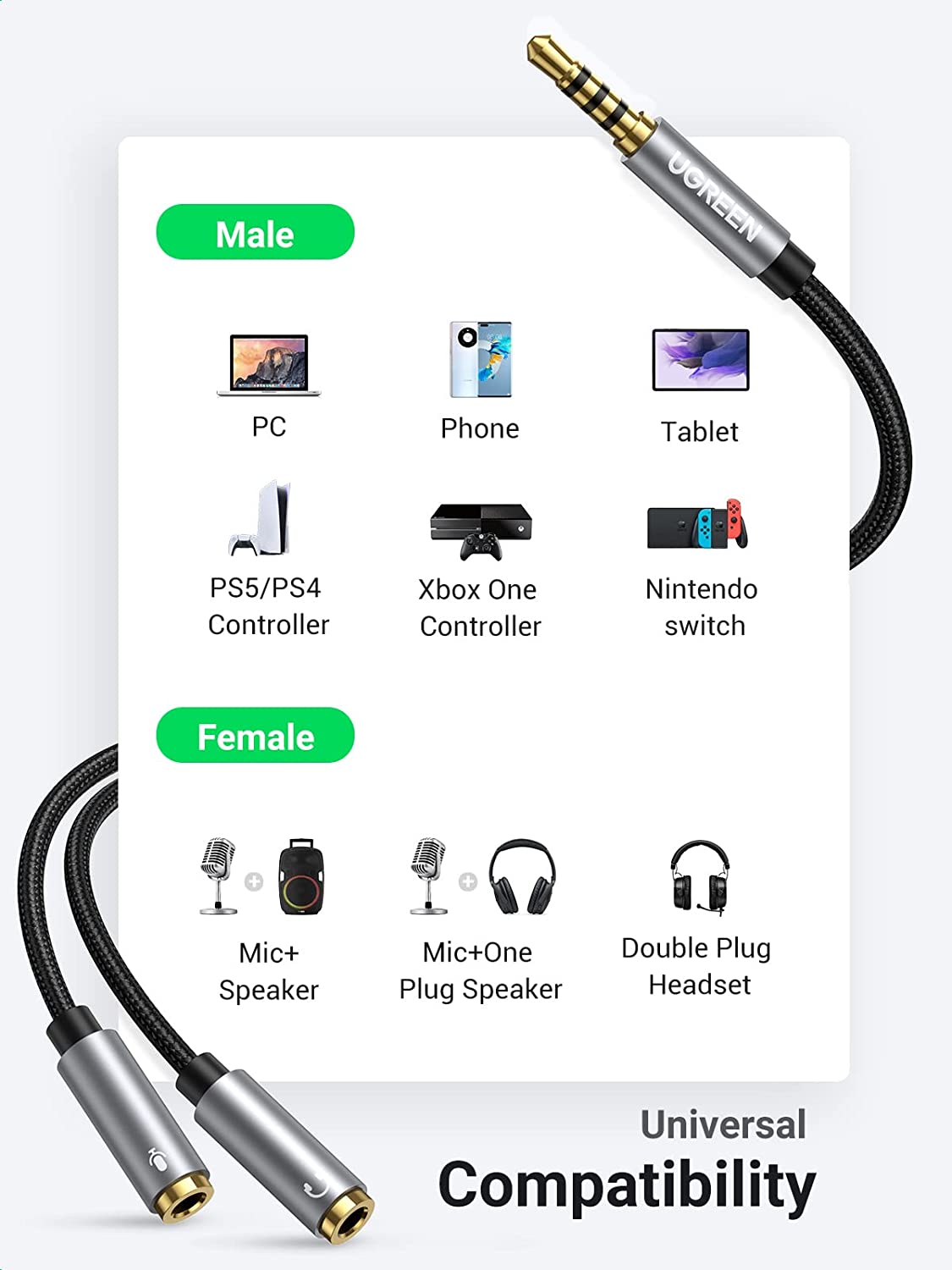 UGREEN Headphone Splitter 3.5mm