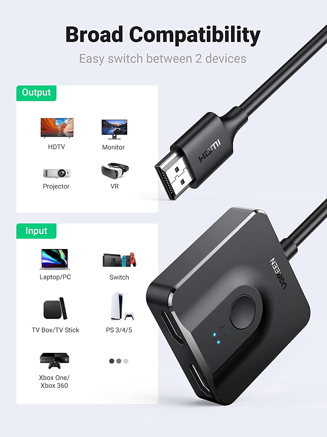 UGREEN HDMI Switch 4K@60Hz with 3.3FT HDMI Cable