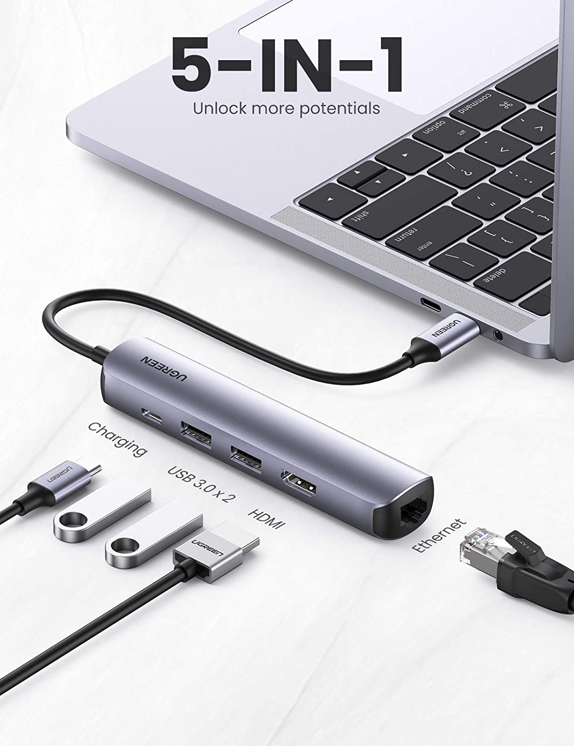 UGREEN USB C Hub 60Hz, 5-in-1 Gigabit USB C to Ethernet Adapter with 4K HDMI