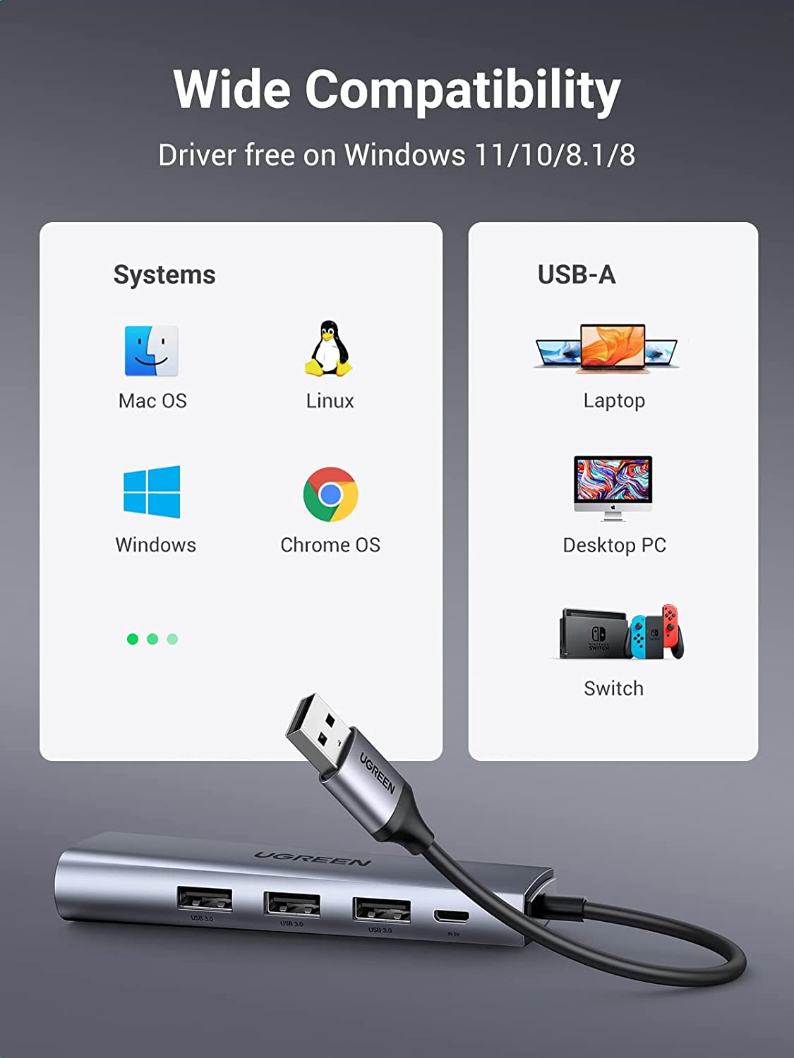 UGREEN USB 3.0 Ethernet Adapter Hub