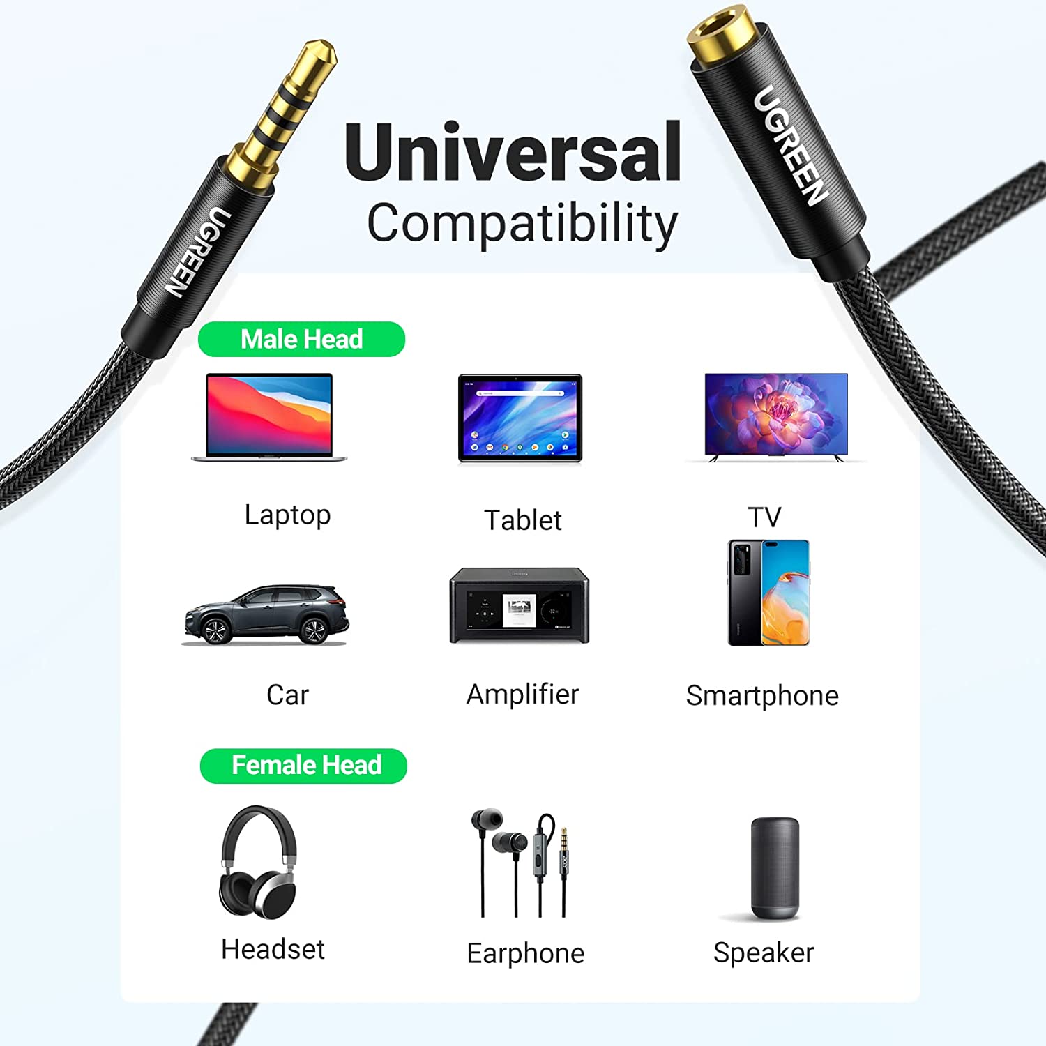 UGREEN Headphone Extension Cable 4 Pole TRRS 3.5mm