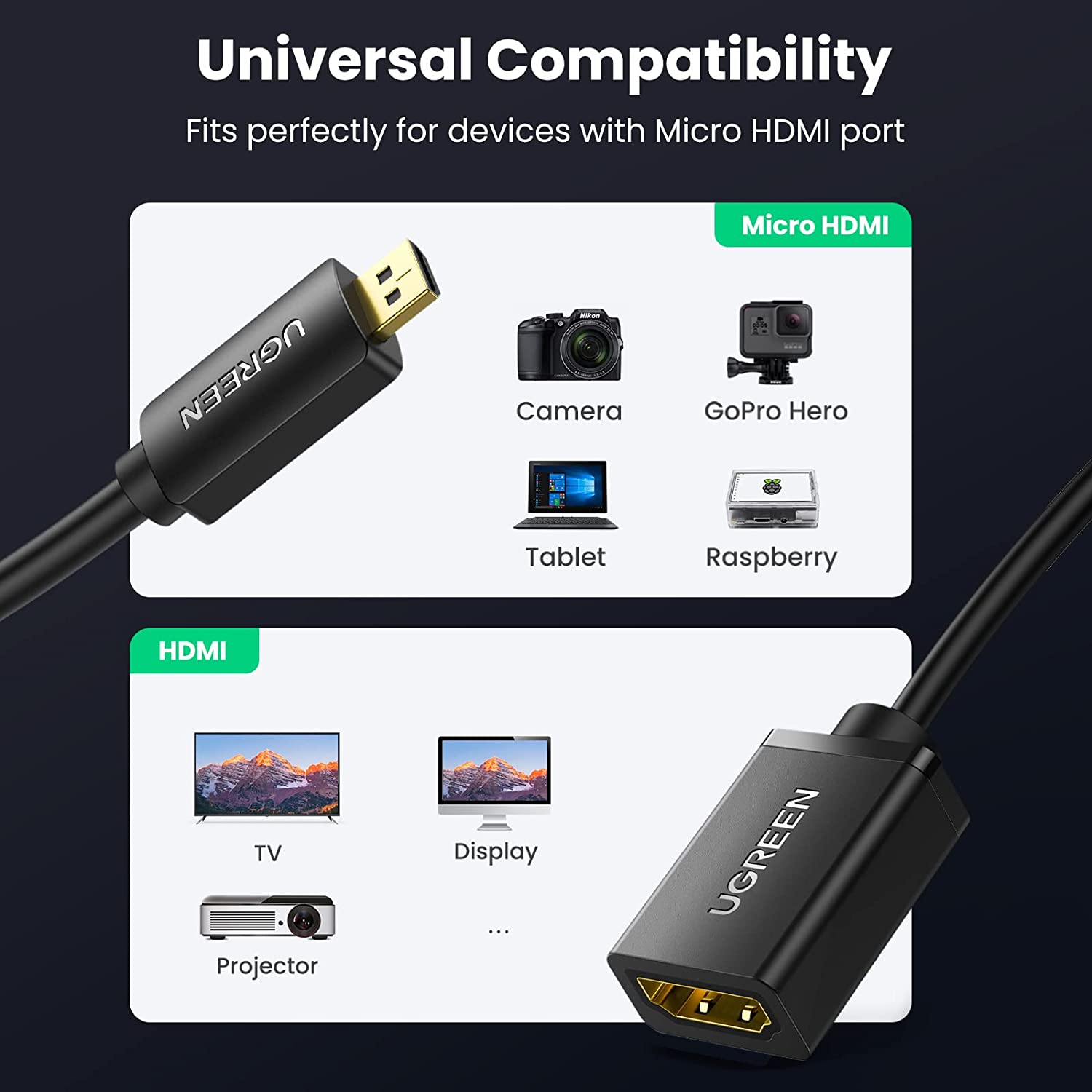 UGREEN 4K Micro HDMI to HDMI Adapter