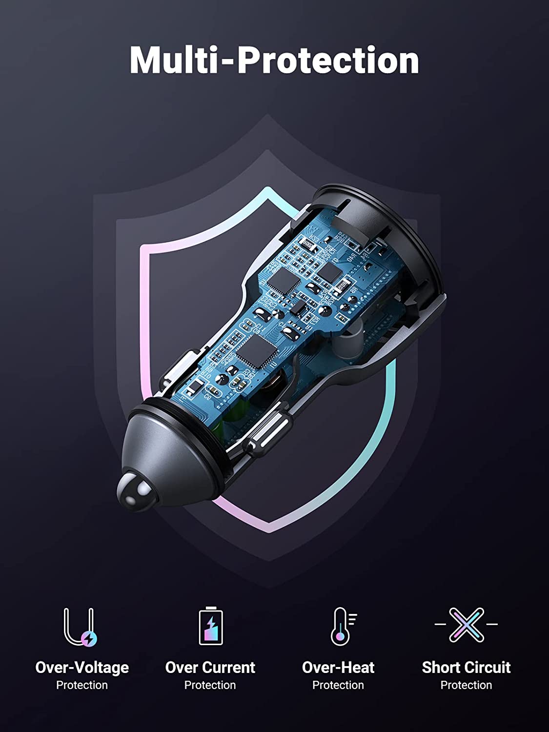 UGREEN USB C Car Charger