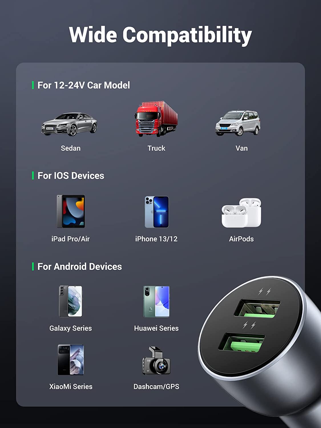 UGREEN USB Car Charger Adapter 36W