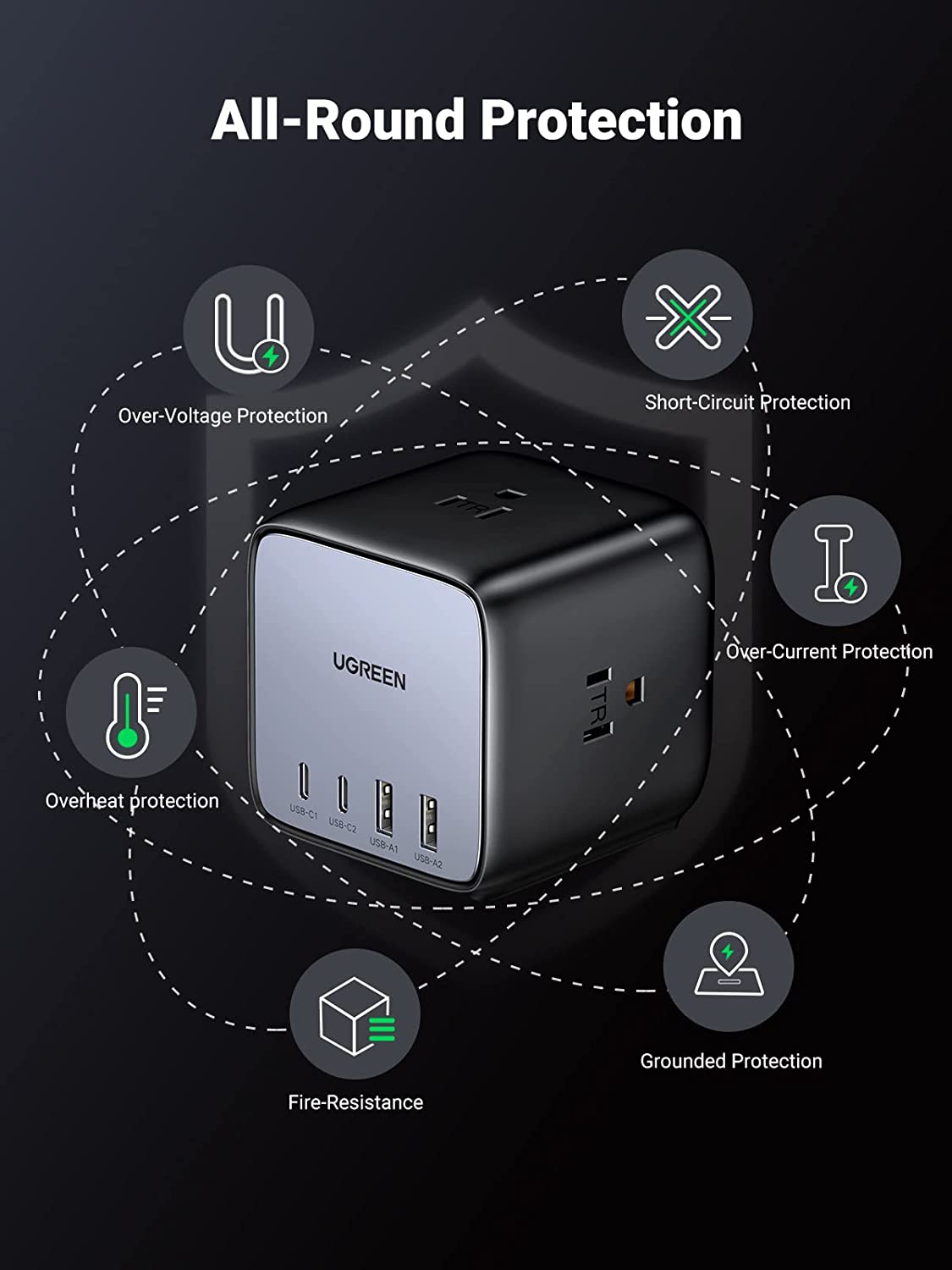 UGREEN 65W Charging Station