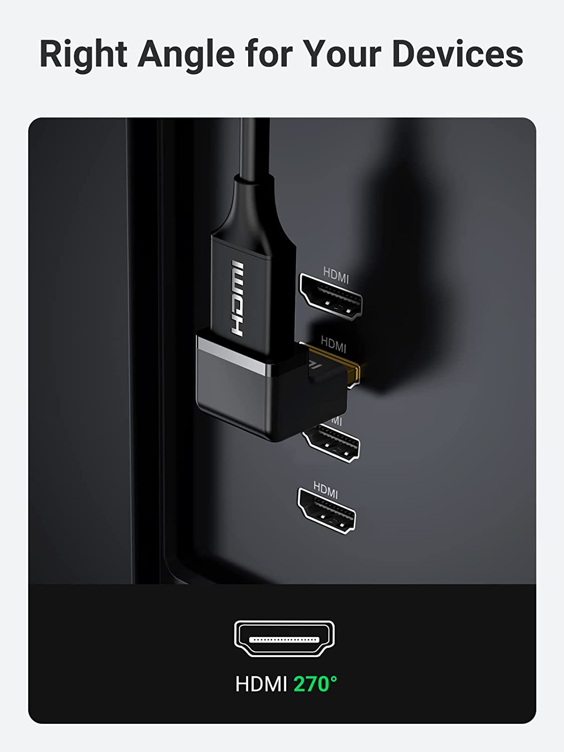 UGREEN 2 Pack HDMI Adapter