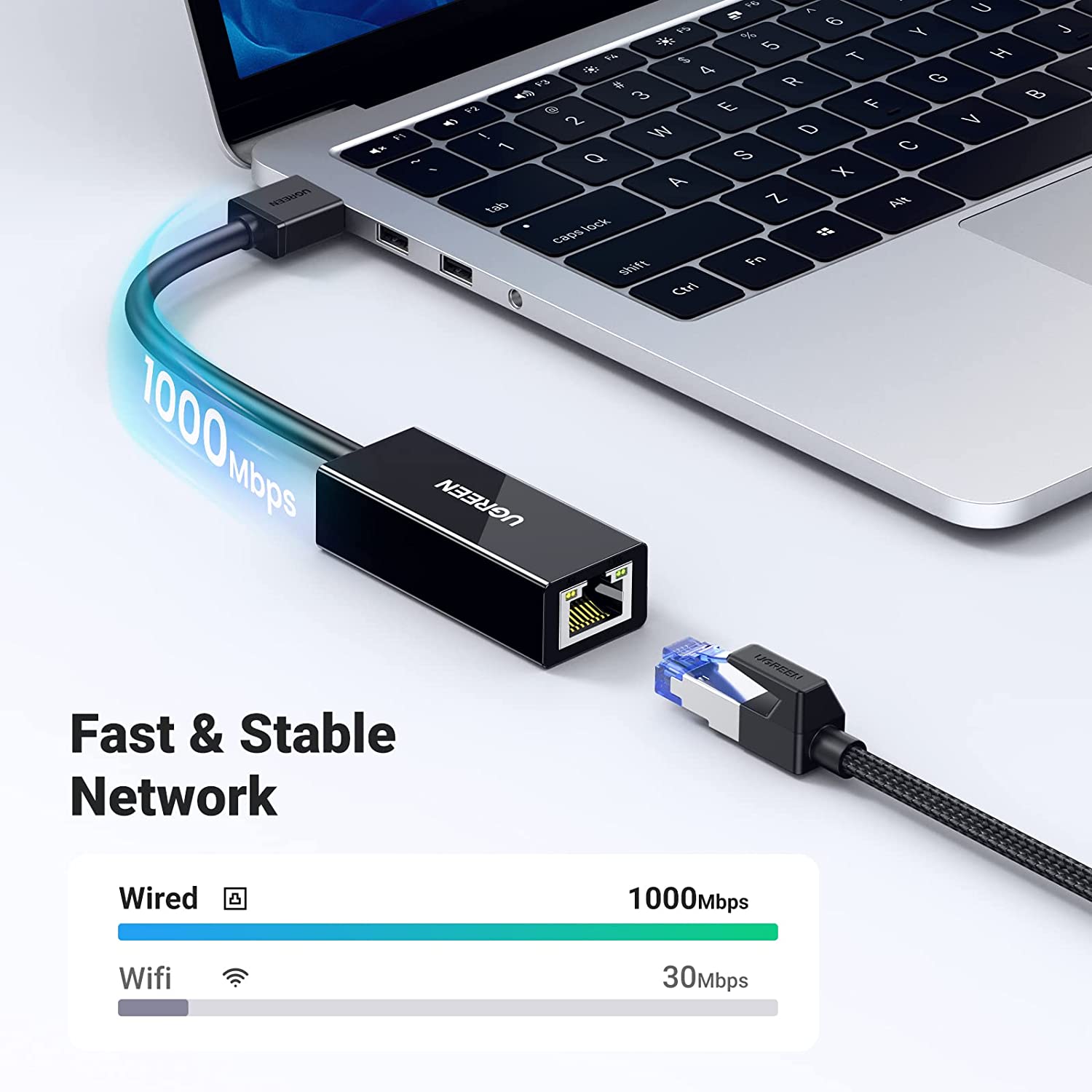 UGREEN USB to Ethernet Adapter