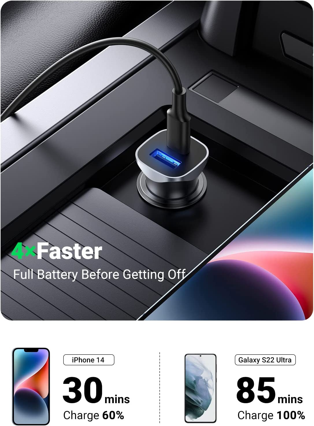 UGREEN USB C Car Charger