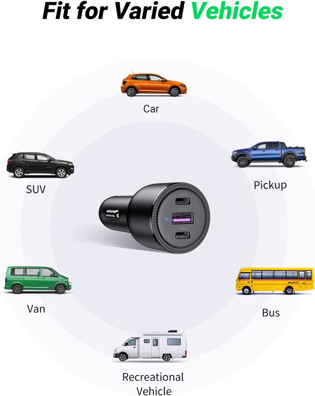 UGREEN 69W USB C Car Charger